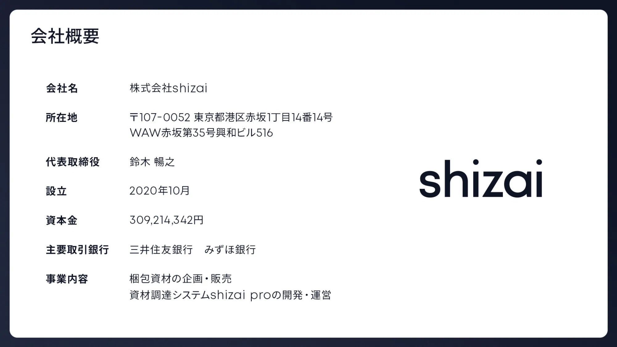 Recruit Deck｜株式会社shizai