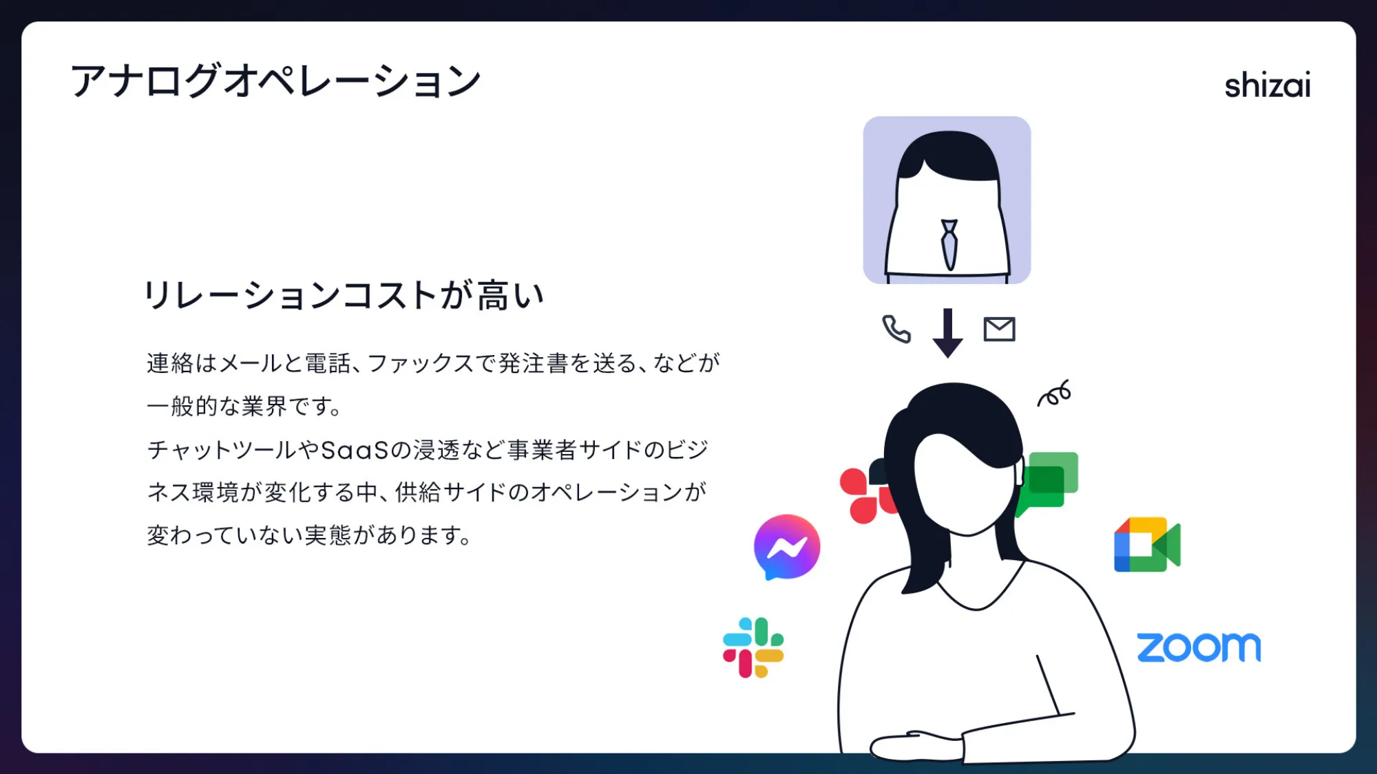 Recruit Deck｜株式会社shizai