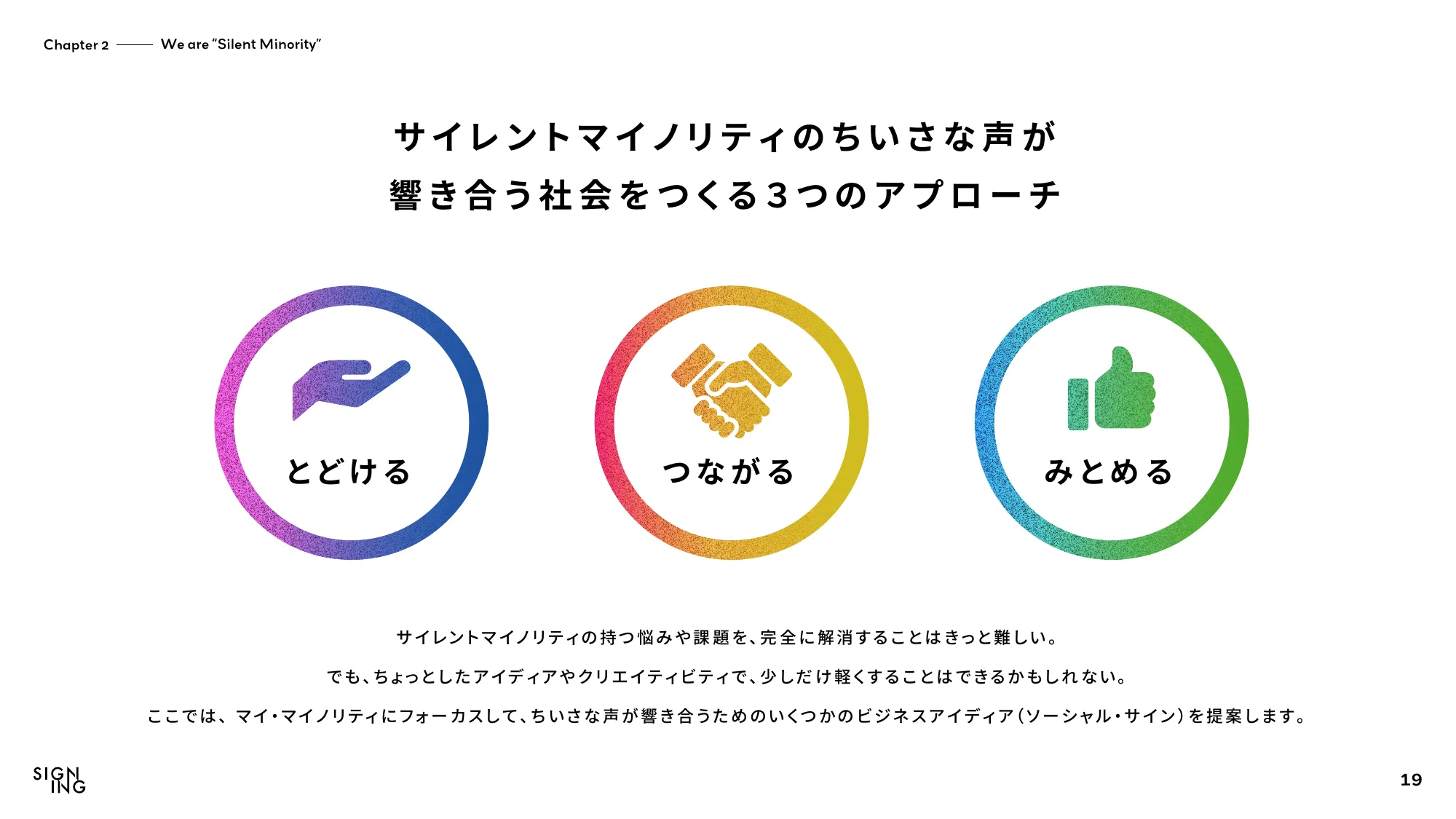 SIGNING「Silent Minority Report」 2022/5/27