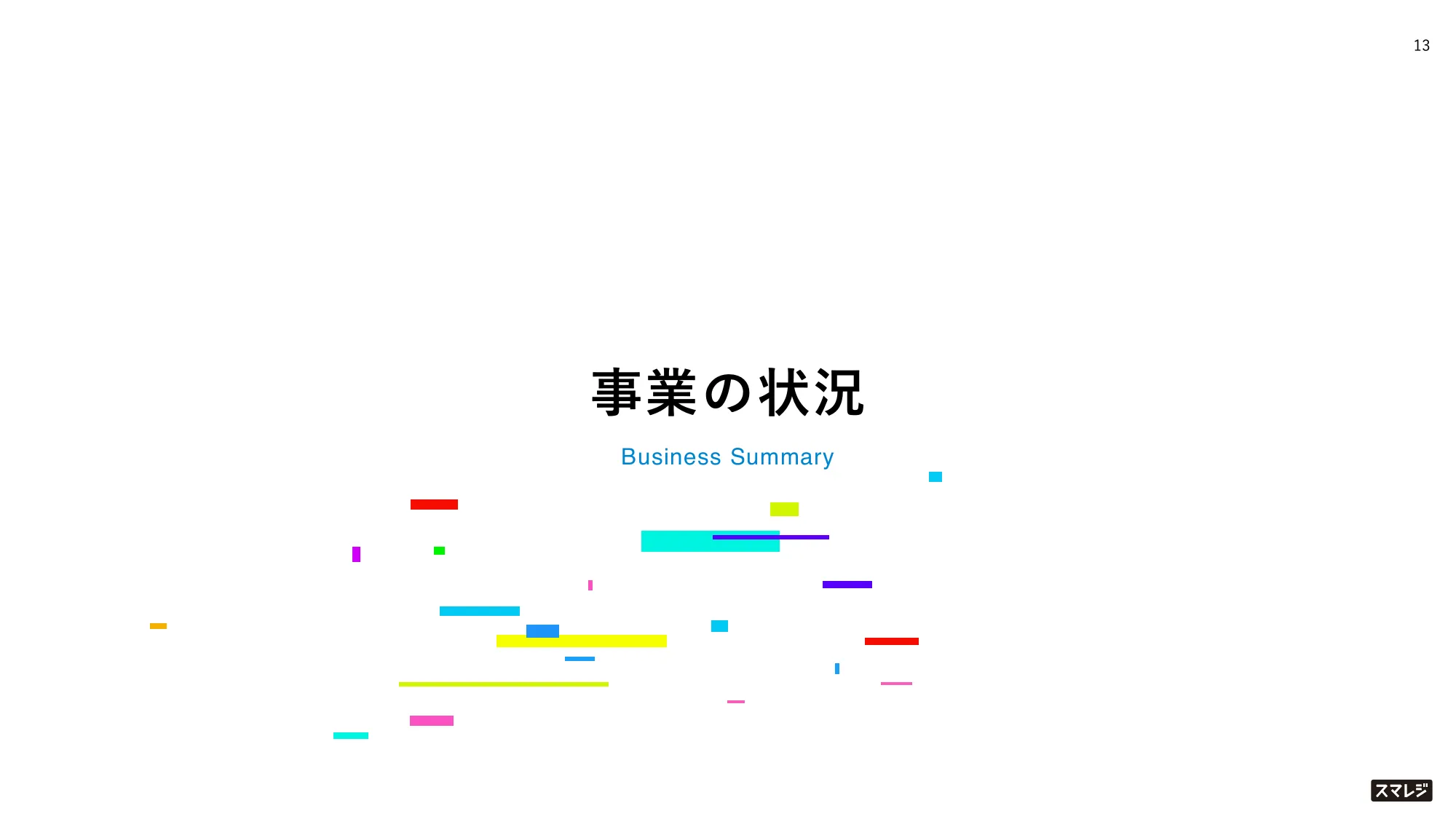 2024年4月期第1四半期決算説明資料|株式会社スマレジ