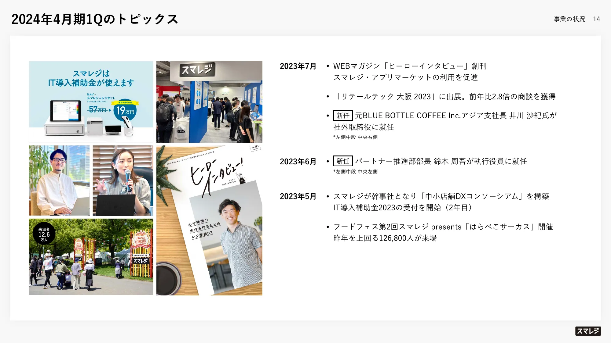2024年4月期第1四半期決算説明資料|株式会社スマレジ