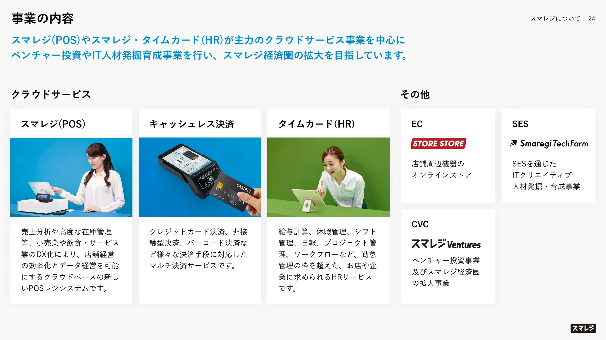 2024年4月期第1四半期決算説明資料|株式会社スマレジ