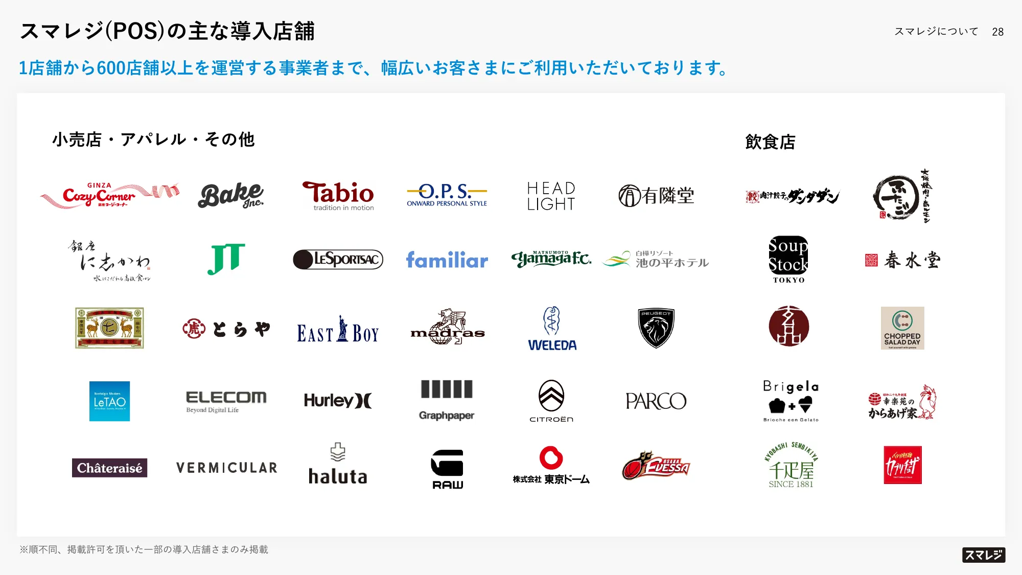 2024年4月期第1四半期決算説明資料|株式会社スマレジ