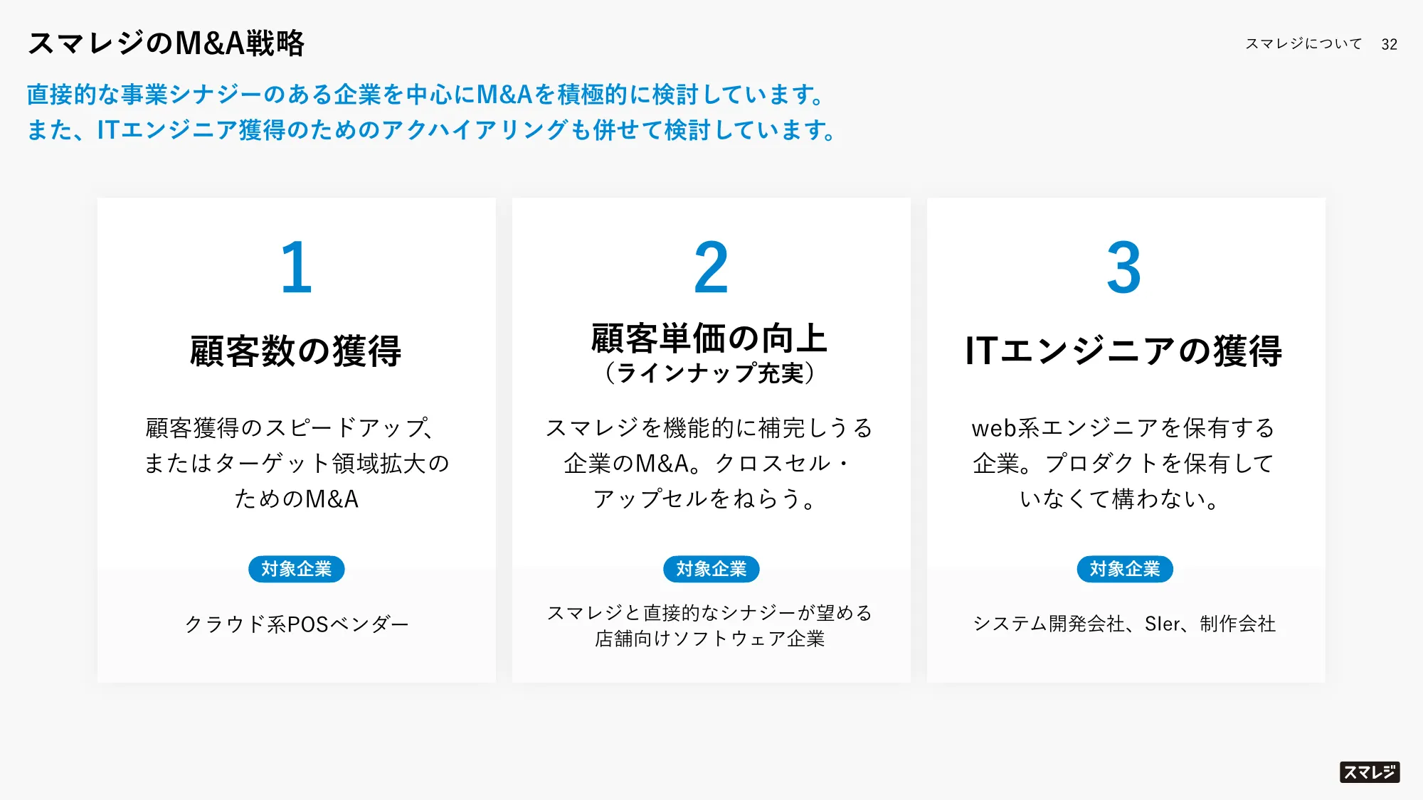 2024年4月期第1四半期決算説明資料|株式会社スマレジ