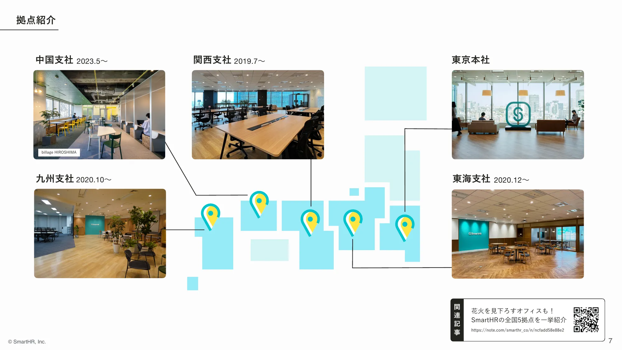 株式会社SmartHR 会社紹介資料