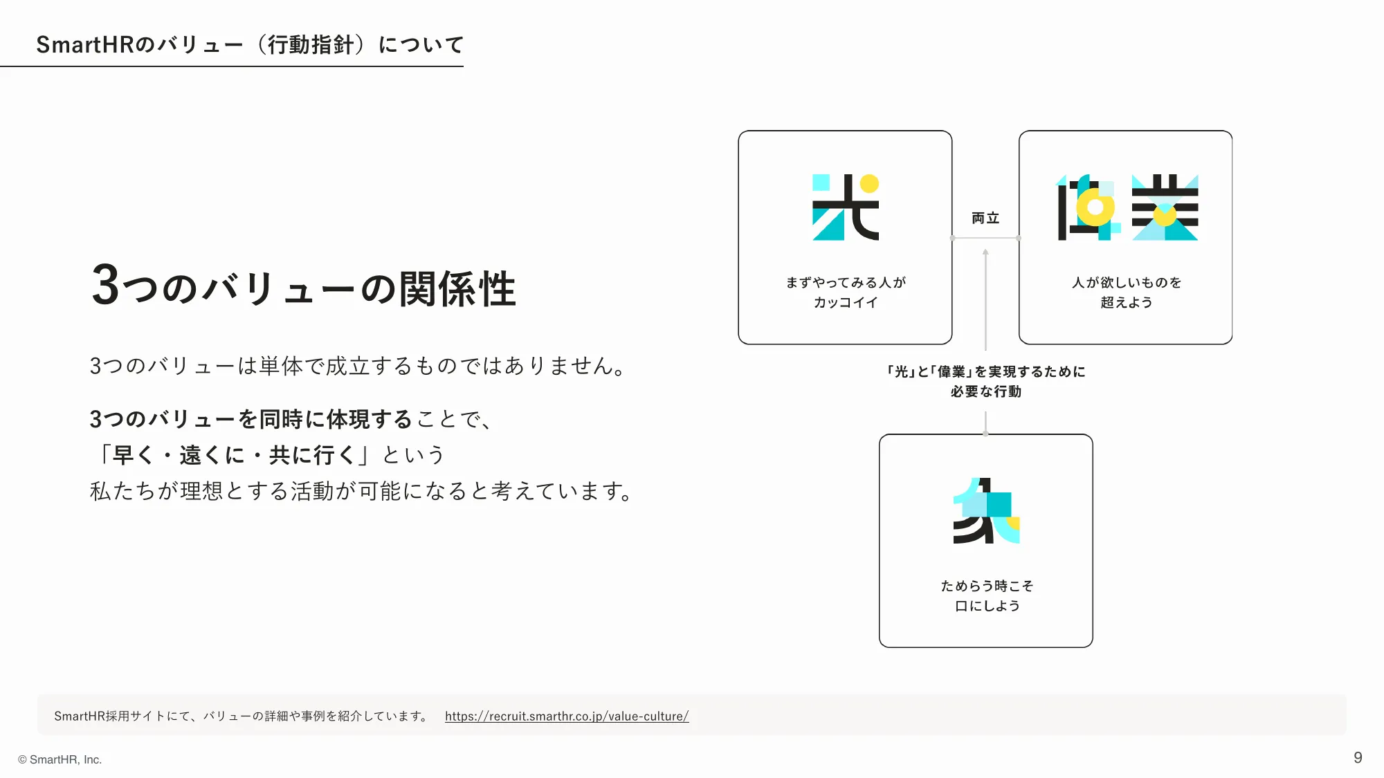 株式会社SmartHR 会社紹介資料