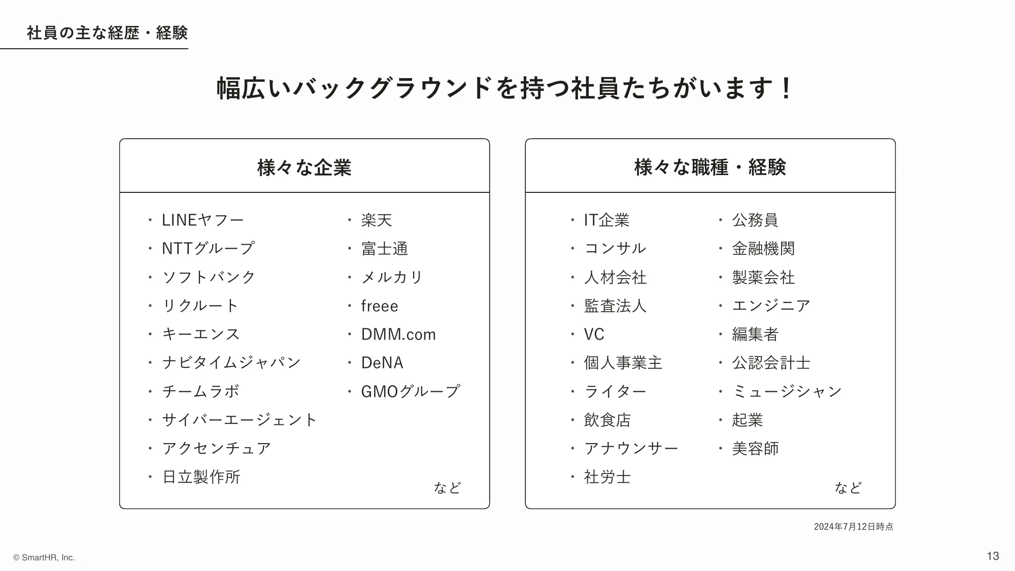 株式会社SmartHR 会社紹介資料