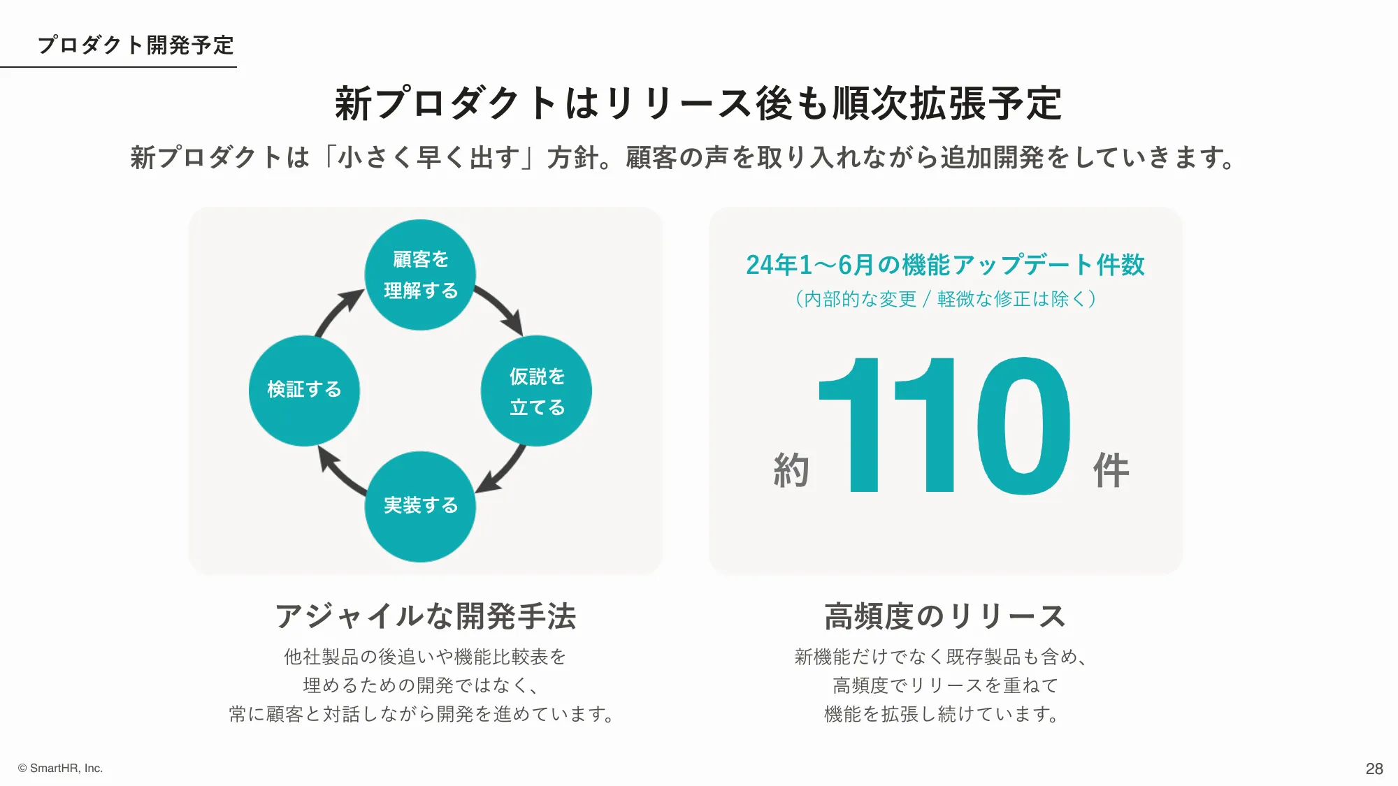 株式会社SmartHR 会社紹介資料