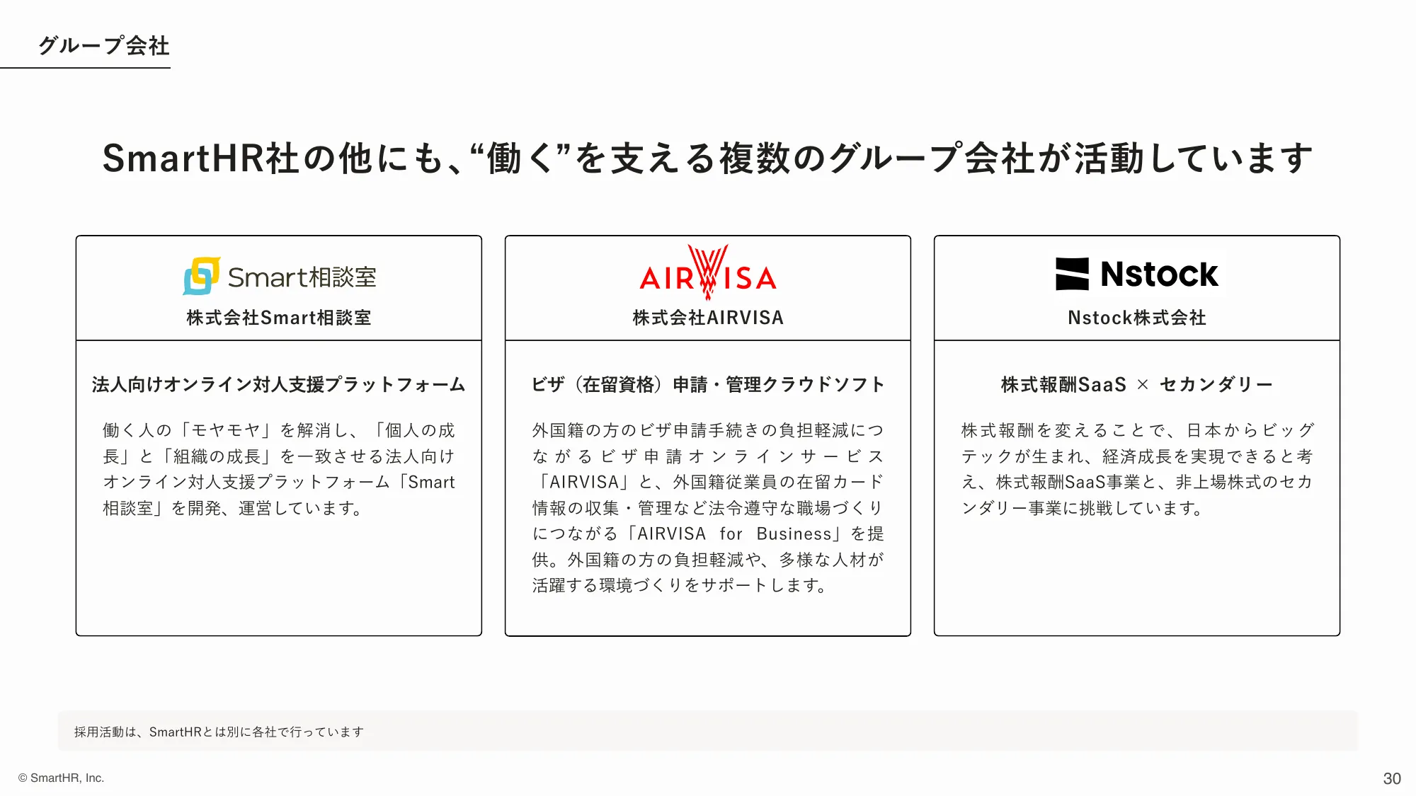 株式会社SmartHR 会社紹介資料