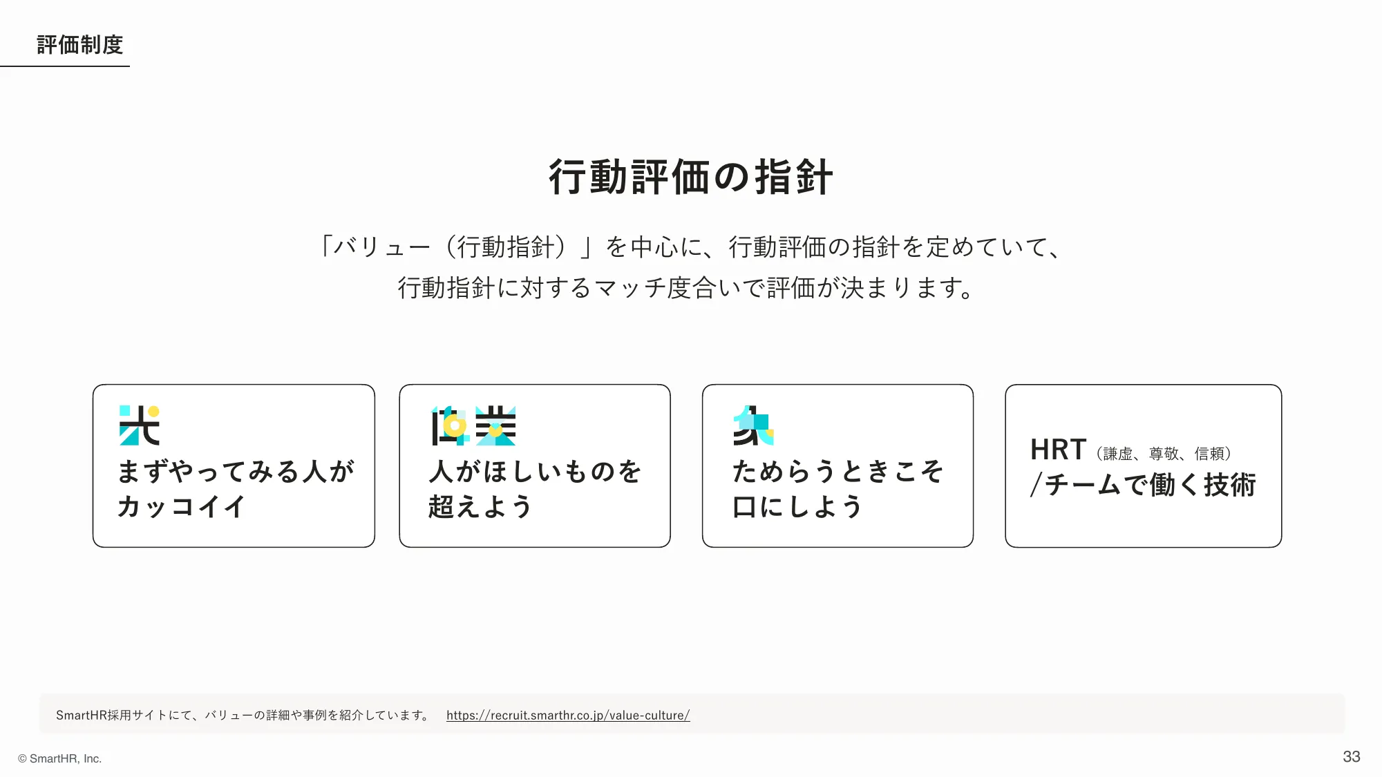 株式会社SmartHR 会社紹介資料