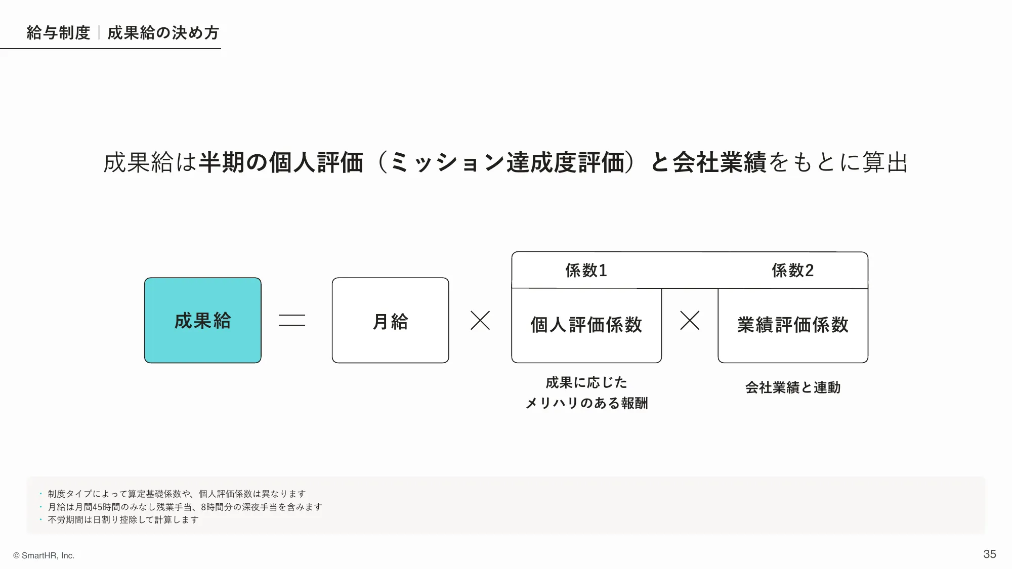 株式会社SmartHR 会社紹介資料