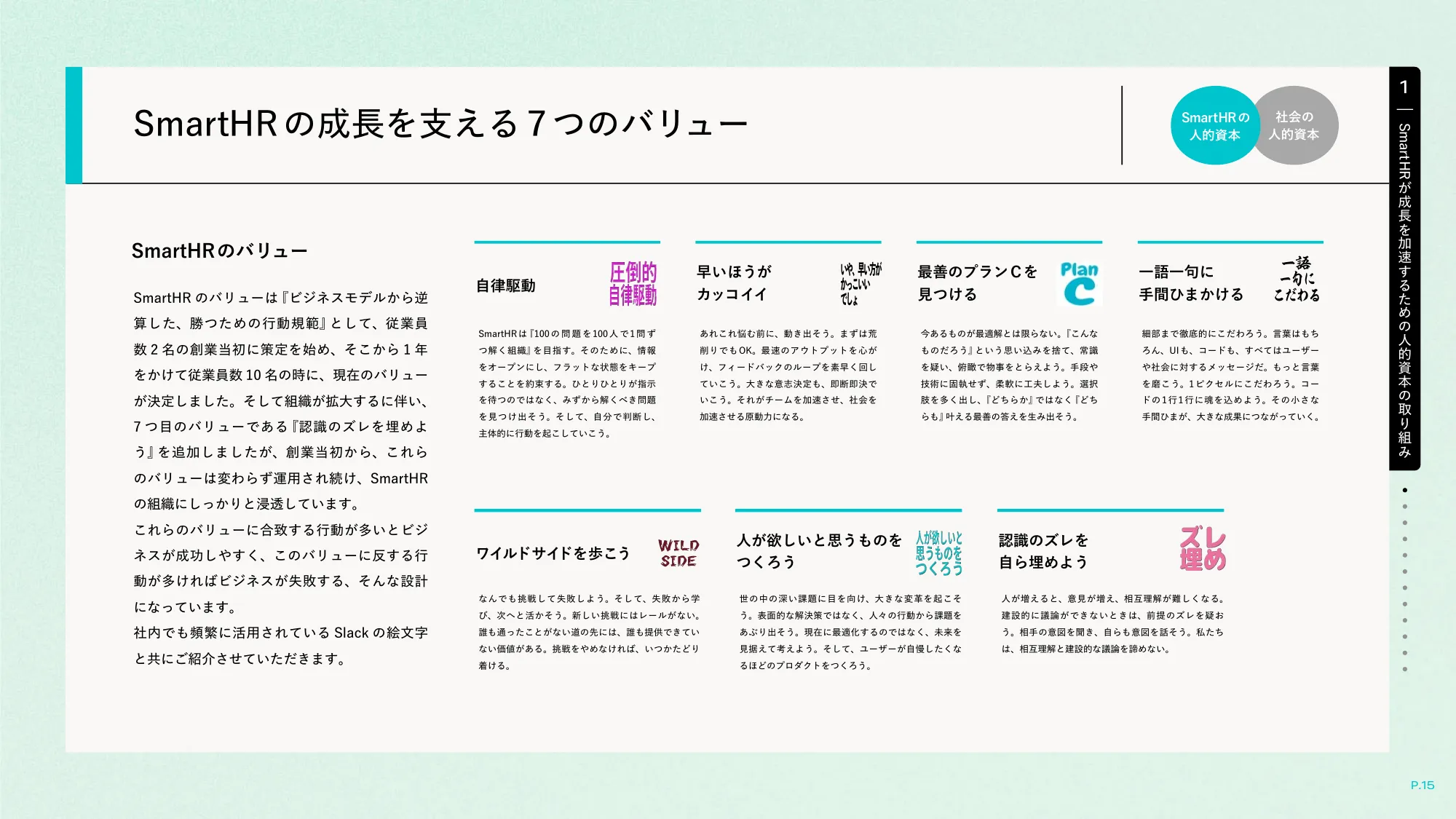 well-working story｜株式会社SmartHR