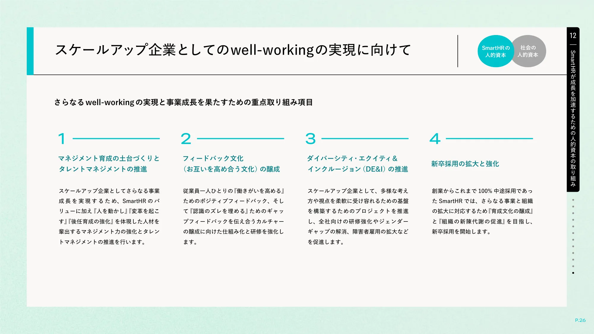 well-working story｜株式会社SmartHR