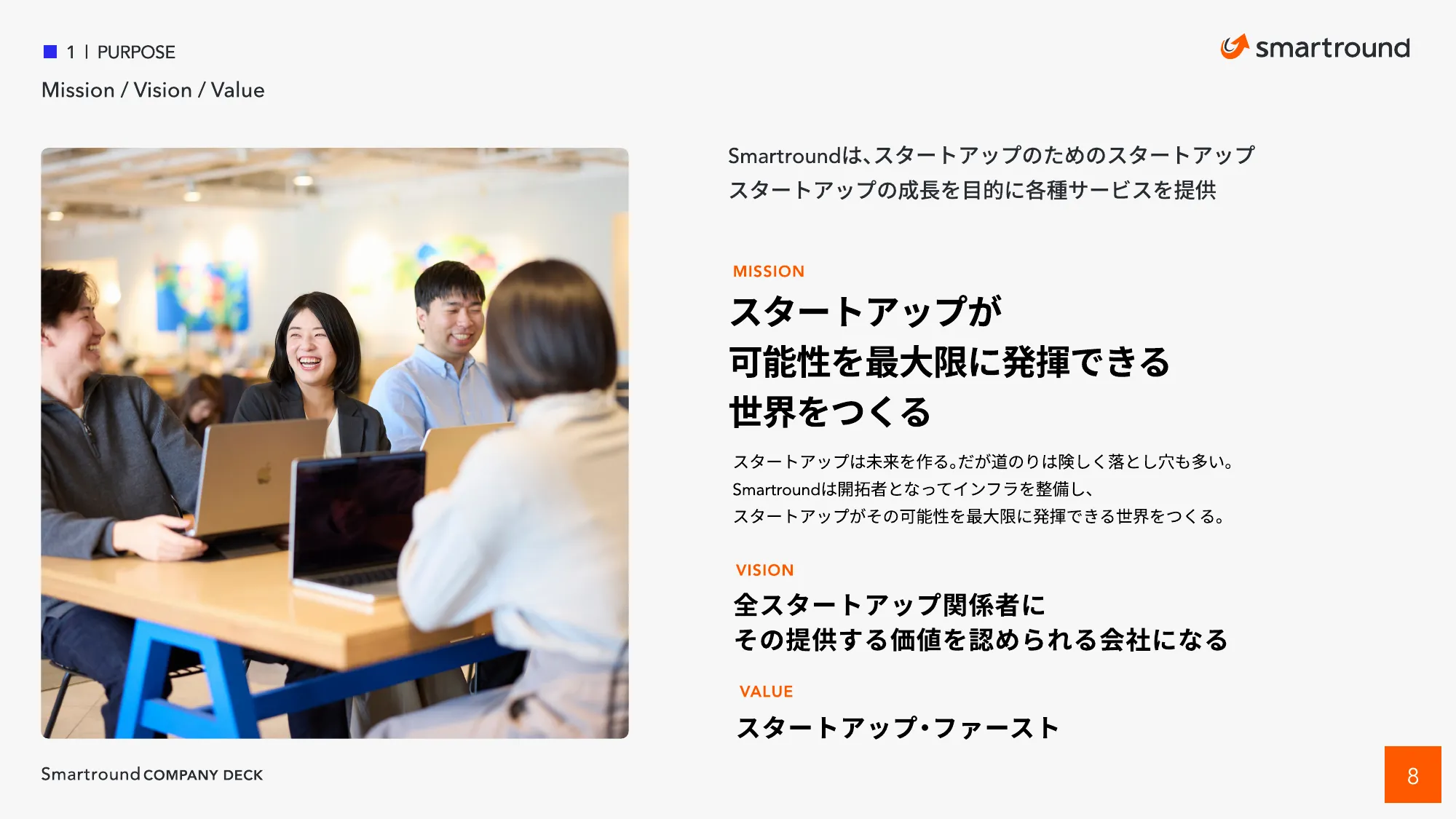 Smart Round Co., Ltd. 公司介绍资料 / CompanyDeck