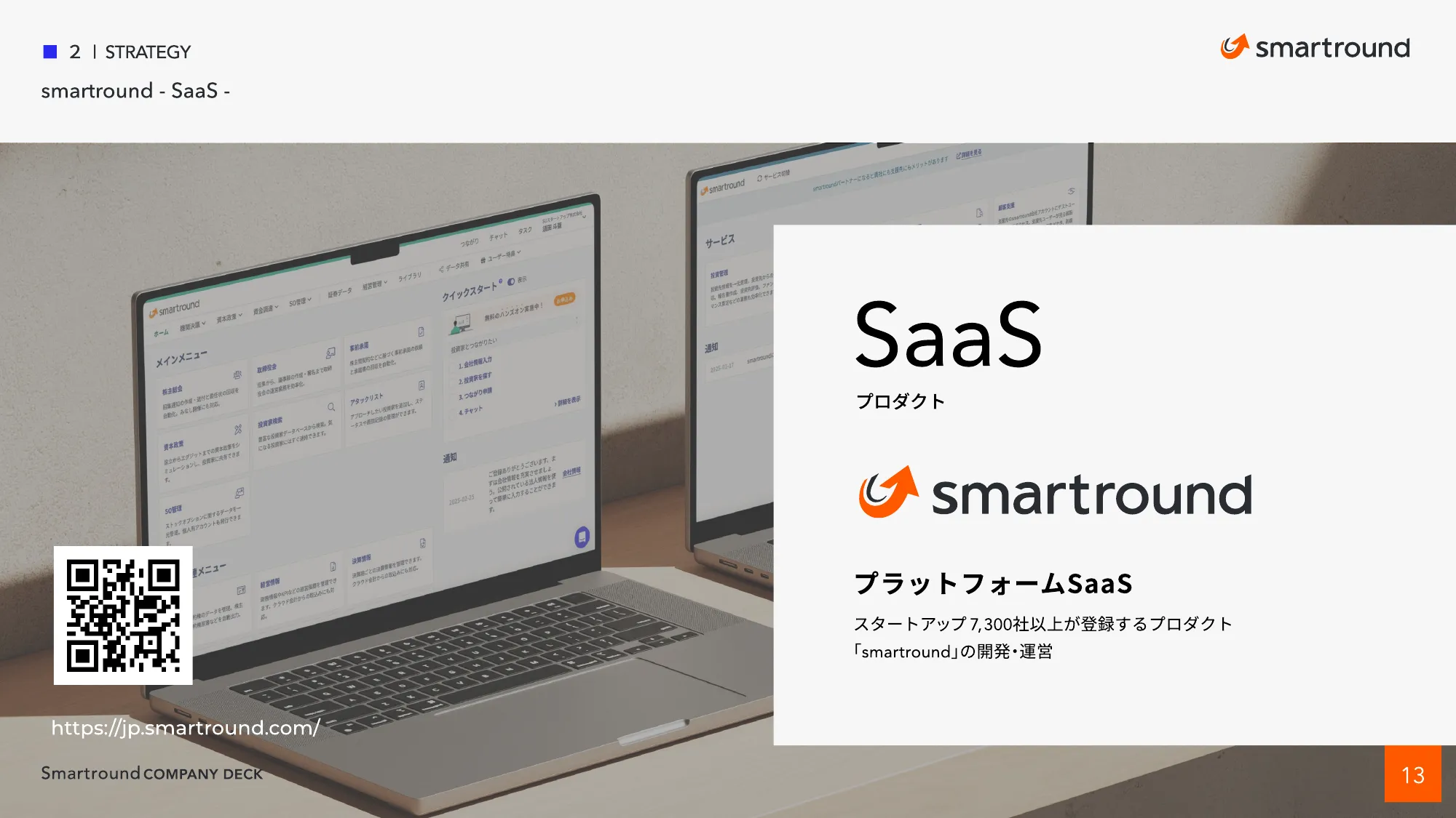 Smart Round Co., Ltd. Company Introduction Materials, CompanyDeck