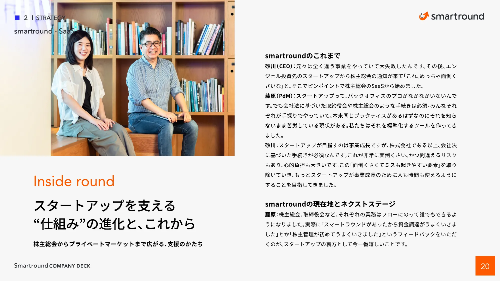 株式会社スマートラウンド 会社紹介資料 / CompanyDeck