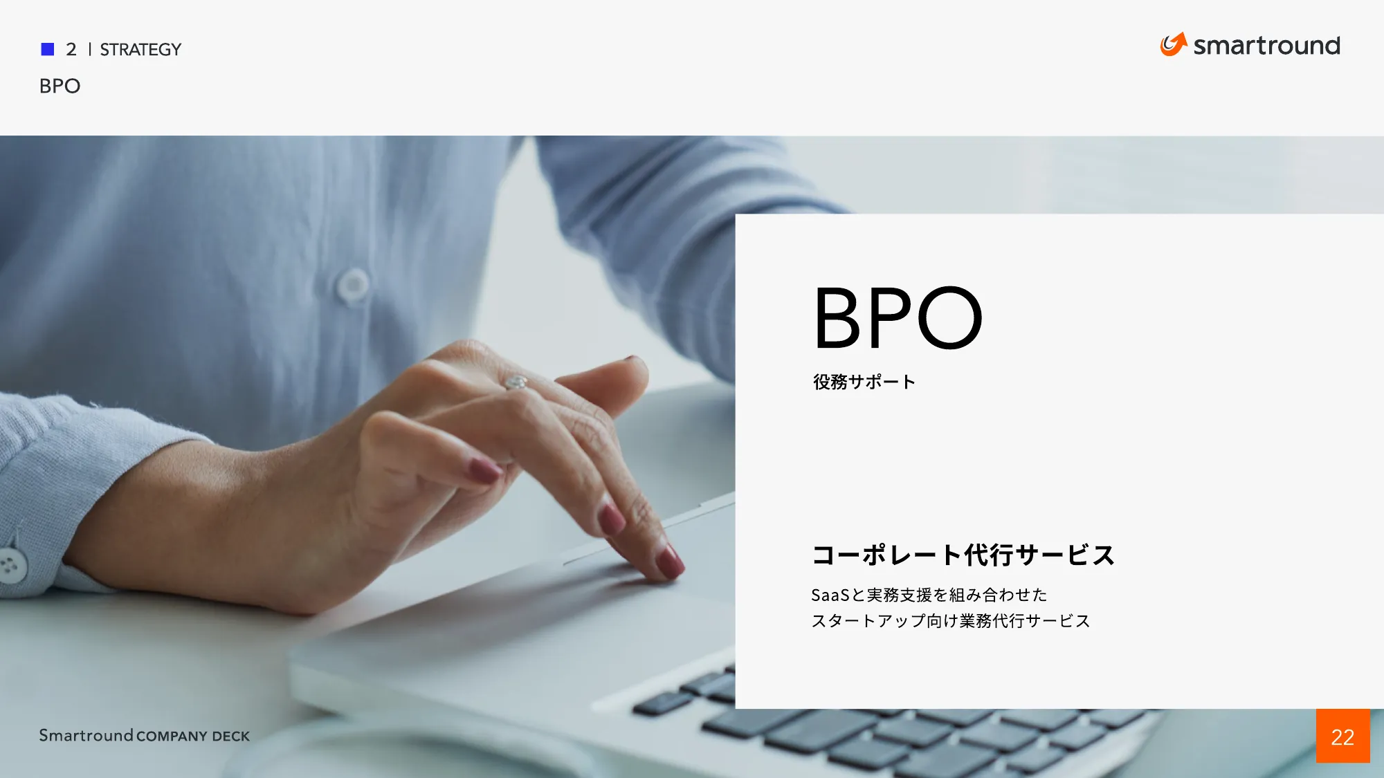 株式会社スマートラウンド 会社紹介資料 / CompanyDeck