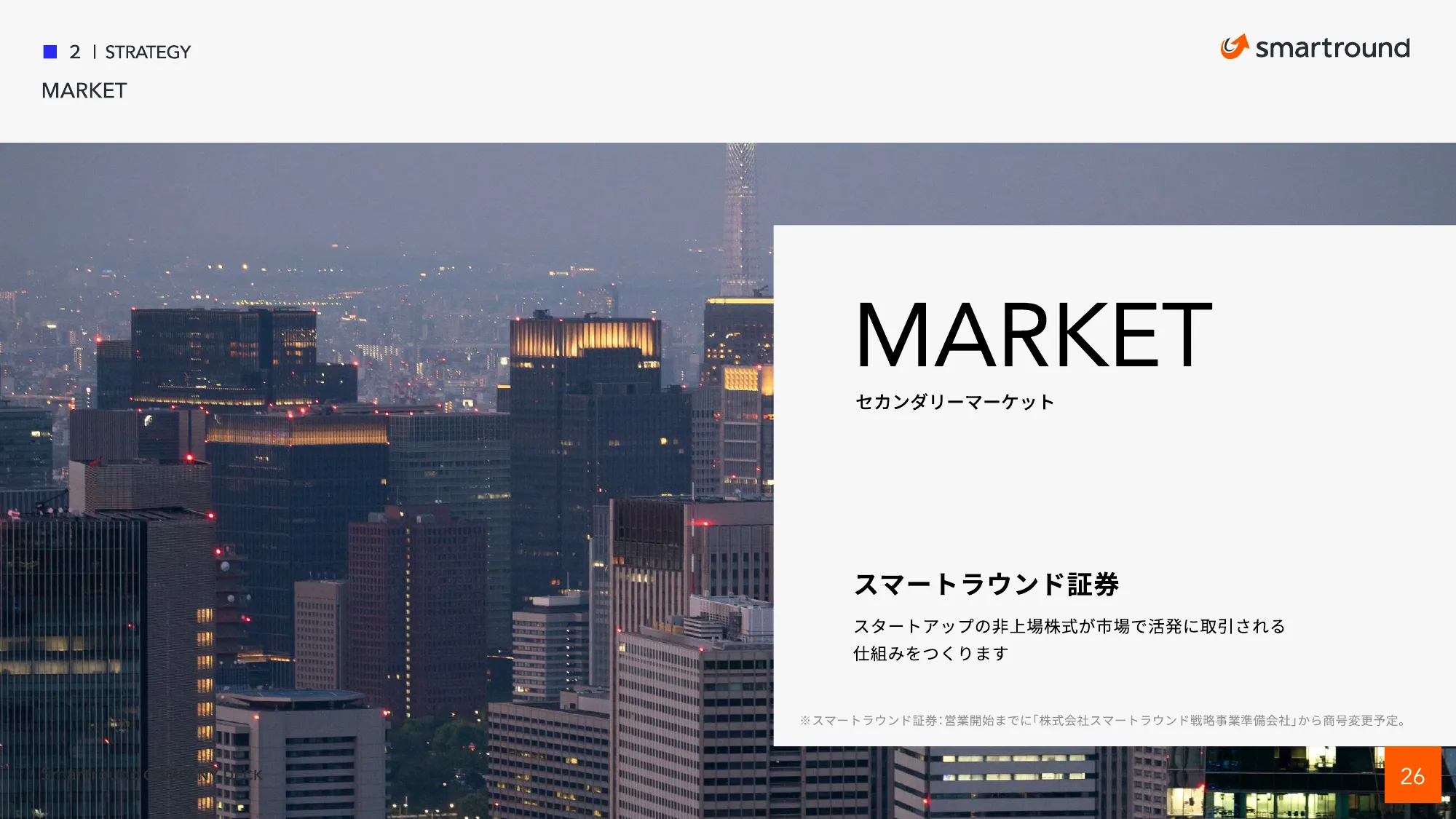 株式会社スマートラウンド 会社紹介資料 / CompanyDeck