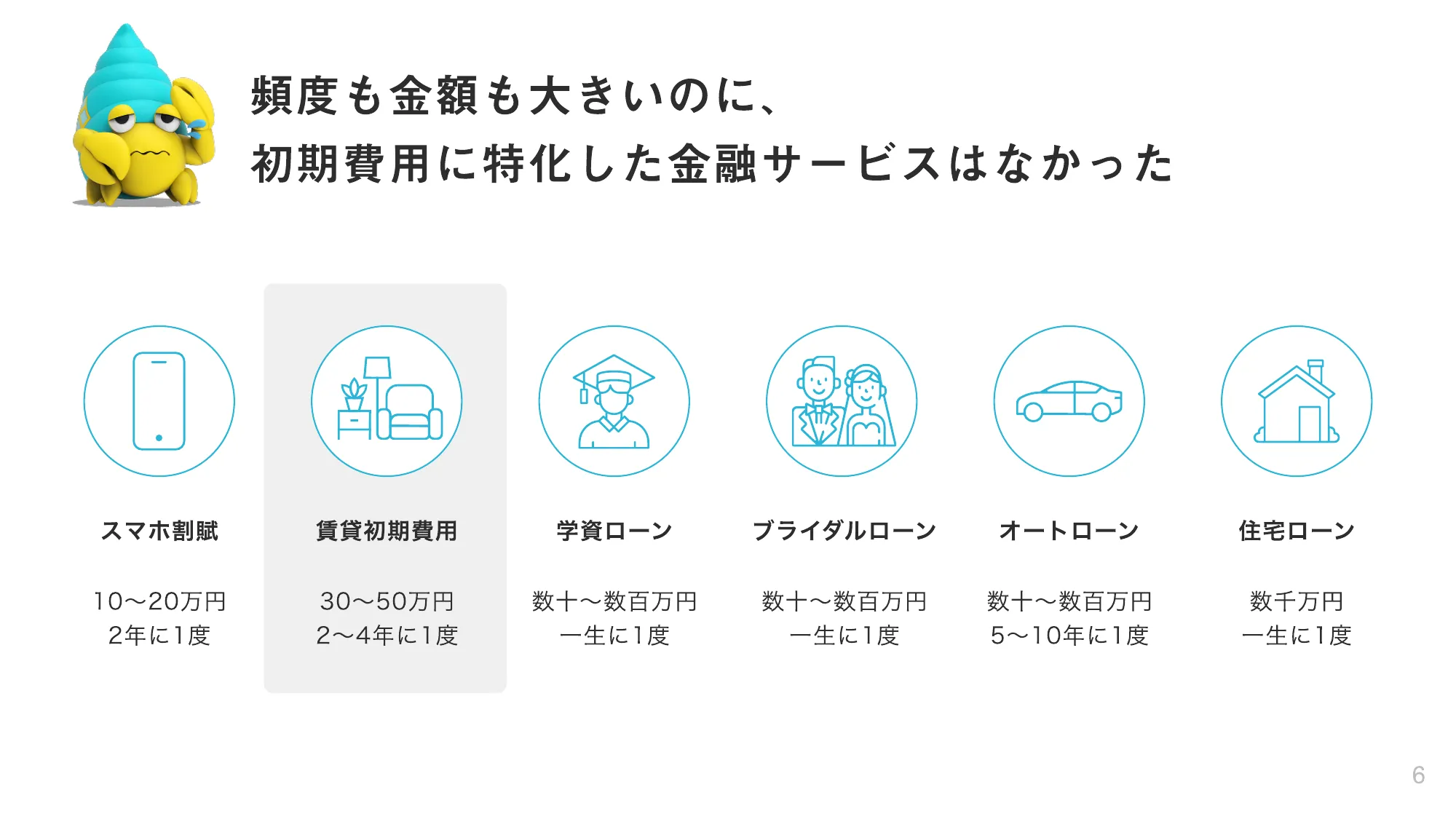 株式会社スムーズ会社紹介資料／Smooth COMPANY DECK