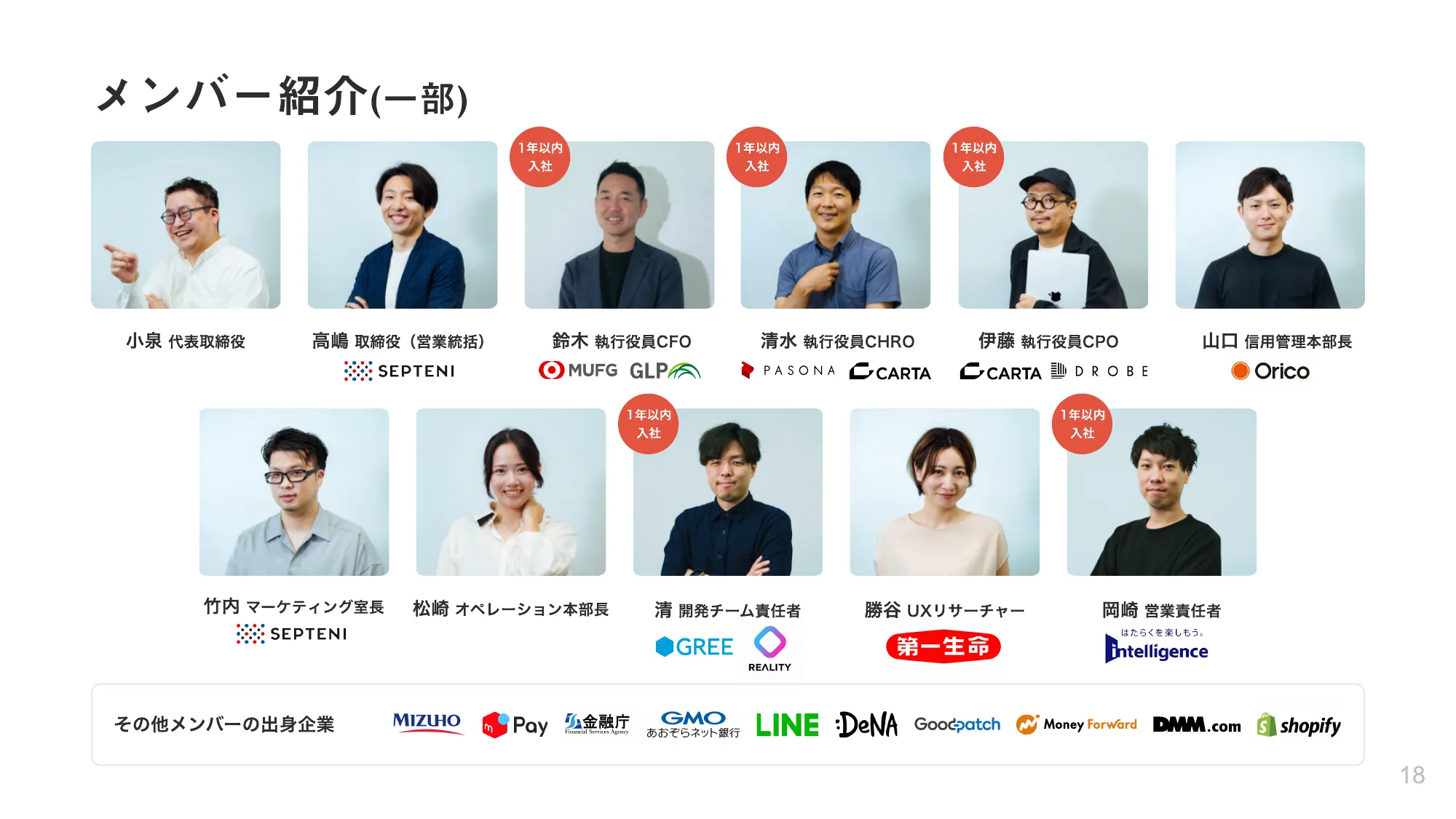 株式会社スムーズ会社紹介資料／Smooth COMPANY DECK