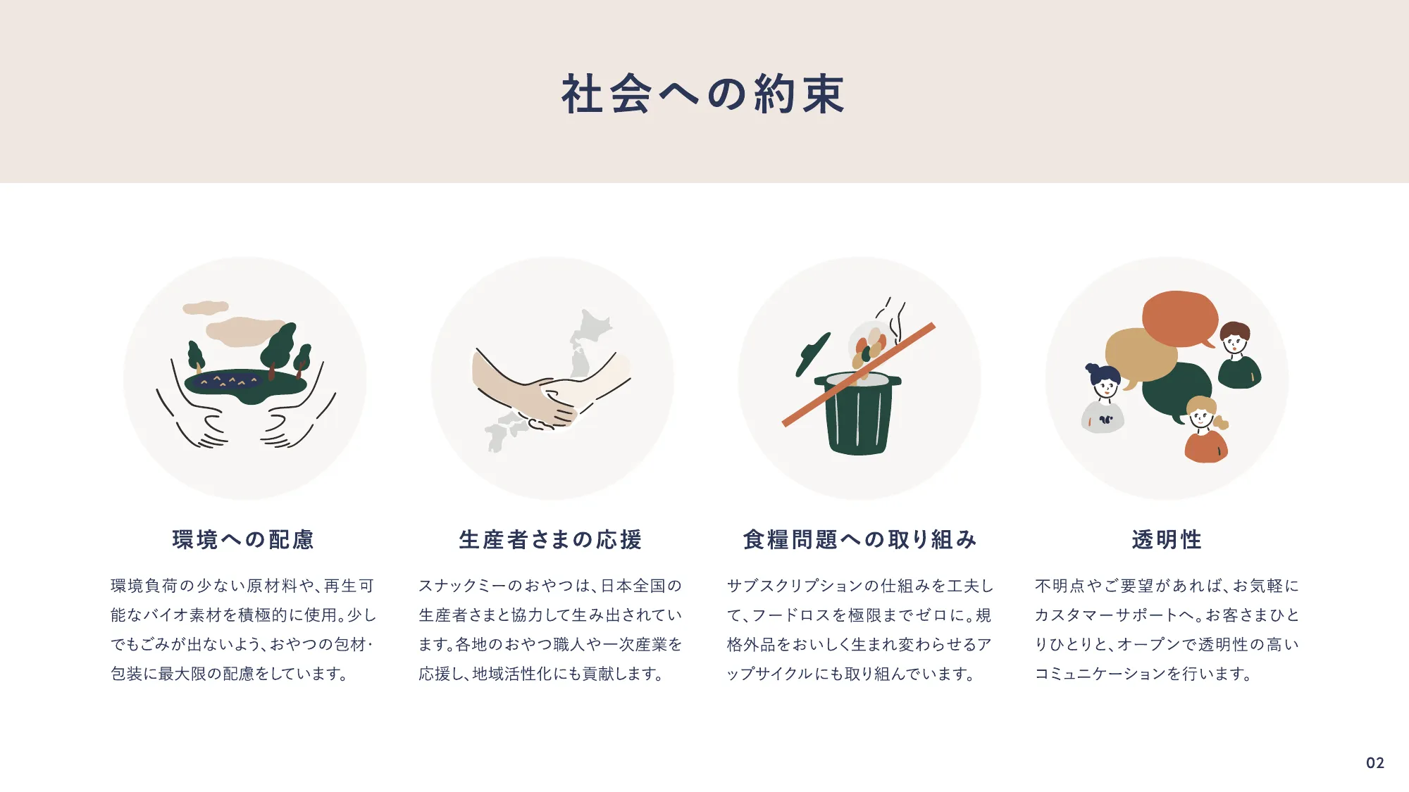 snaq.me office_サービスご説明資料