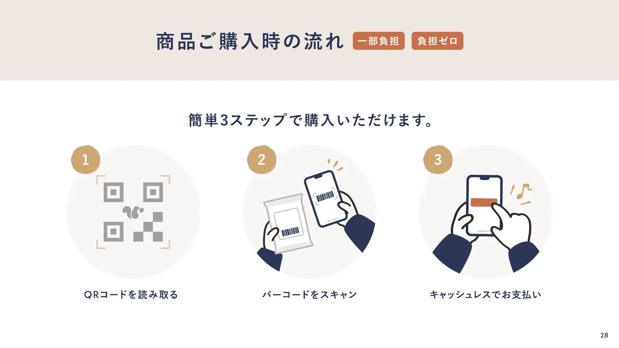 snaq.me office_サービスご説明資料