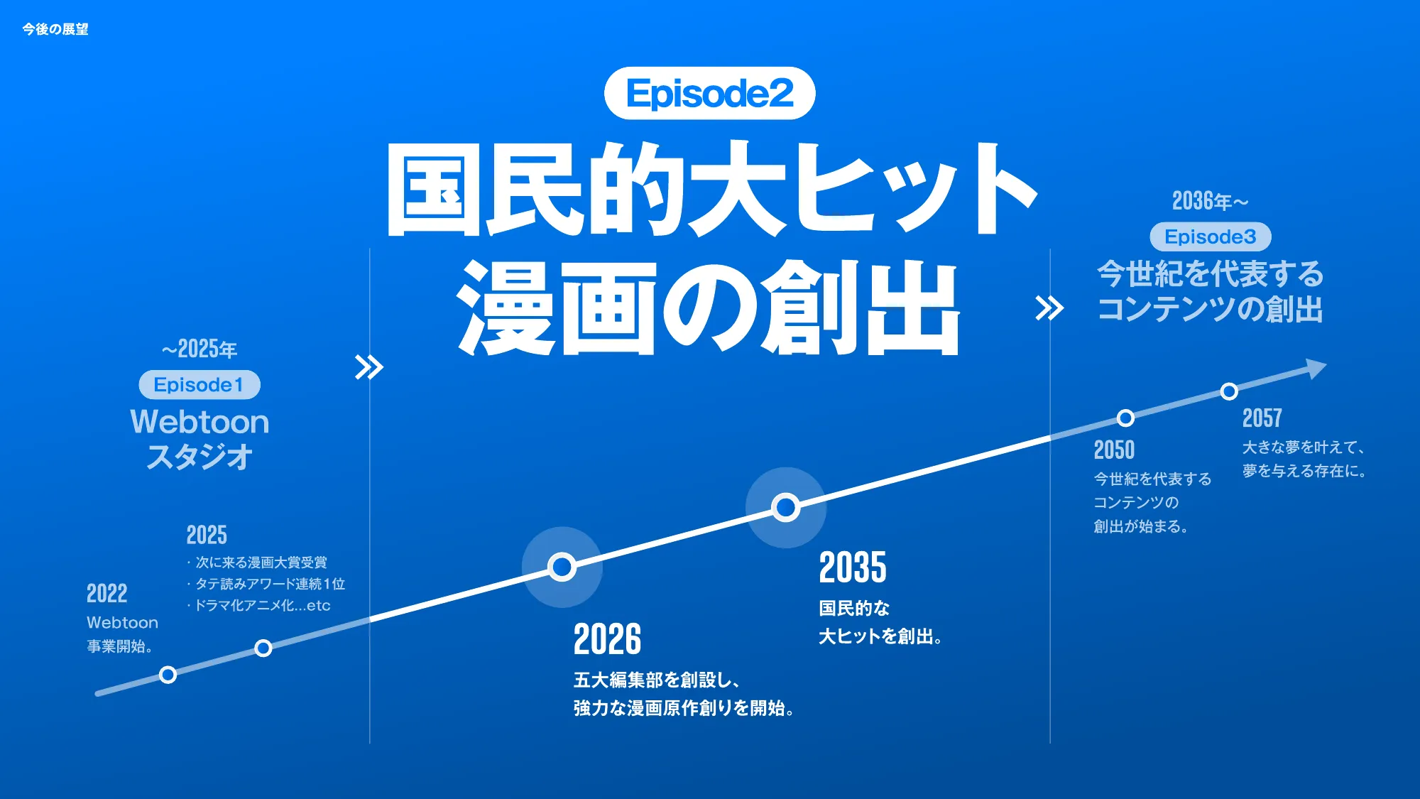 SORAJIMA 2026