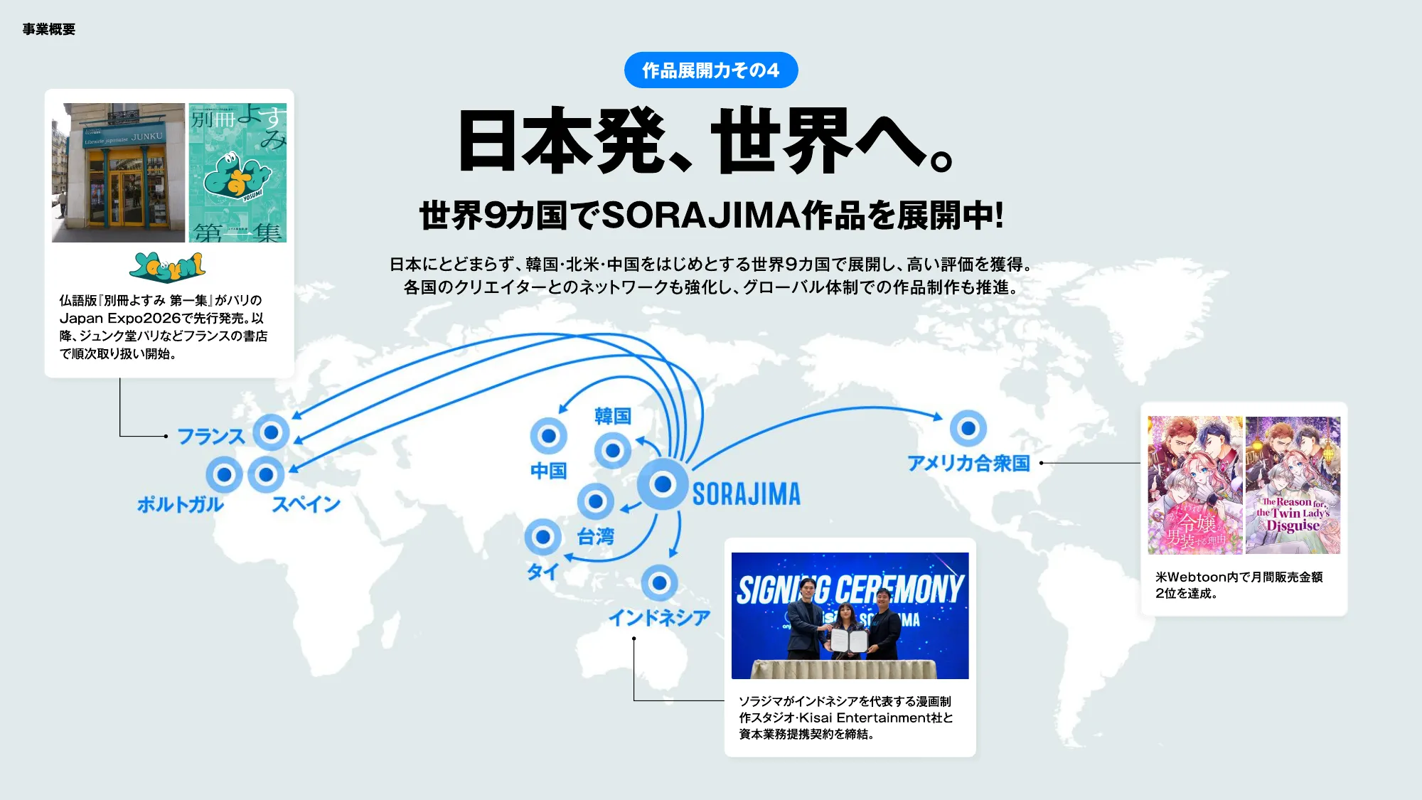 SORAJIMA 2026