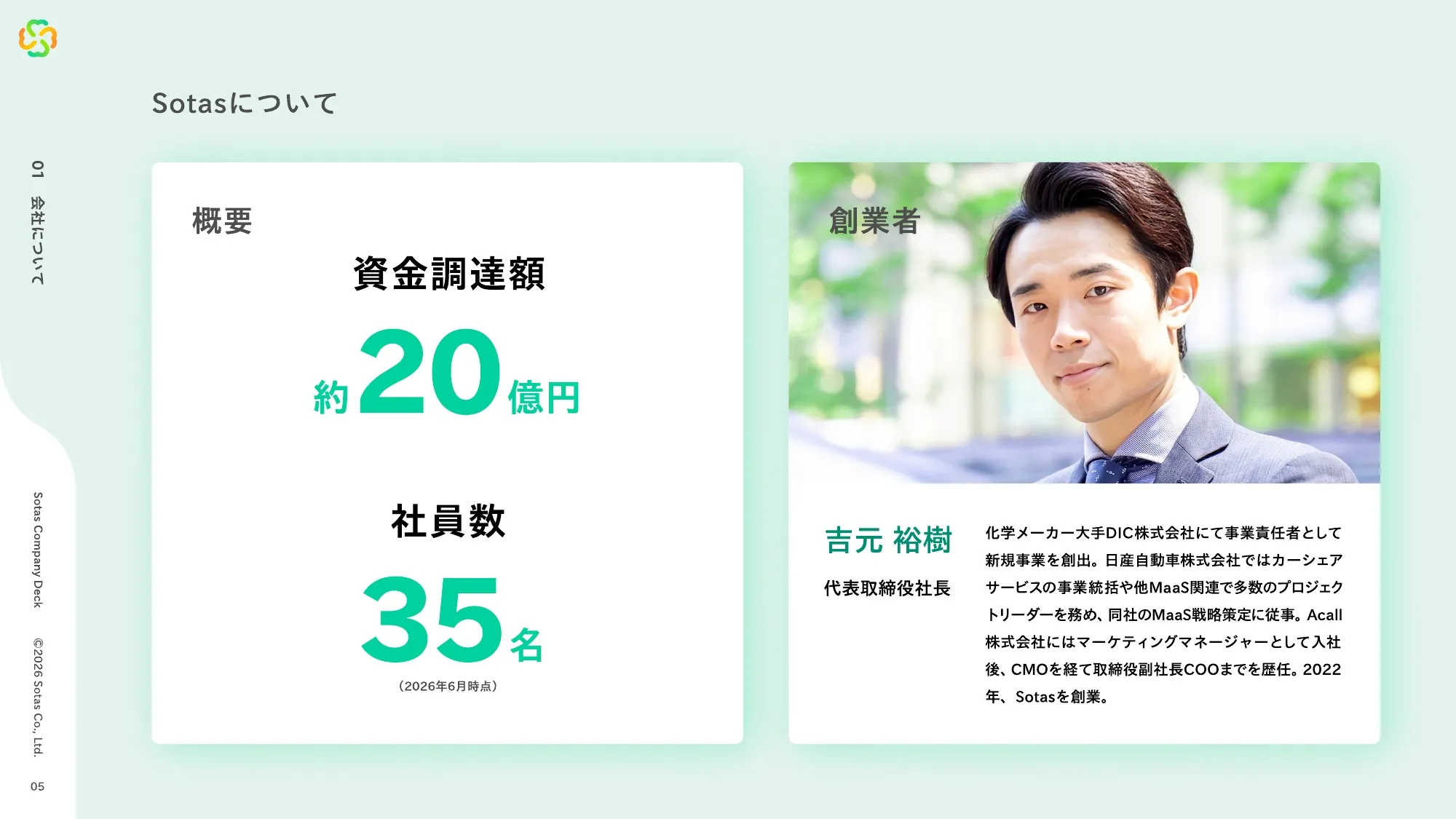 Sotas Company Deck 会社紹介資料