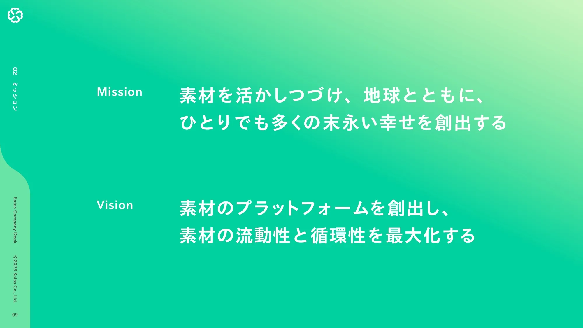 Sotas Company Deck 会社紹介資料