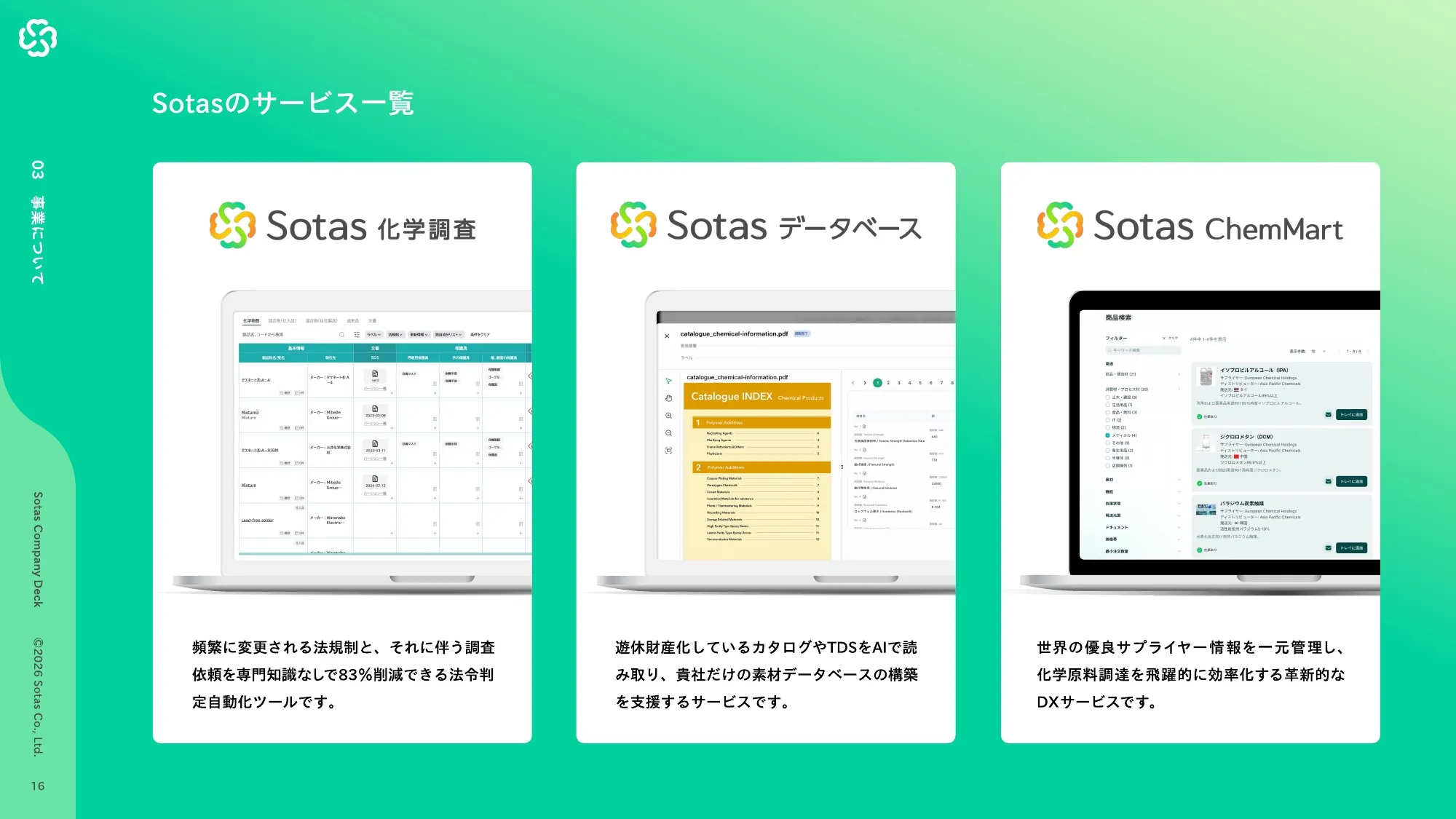 Sotas Company Deck | Company Introduction