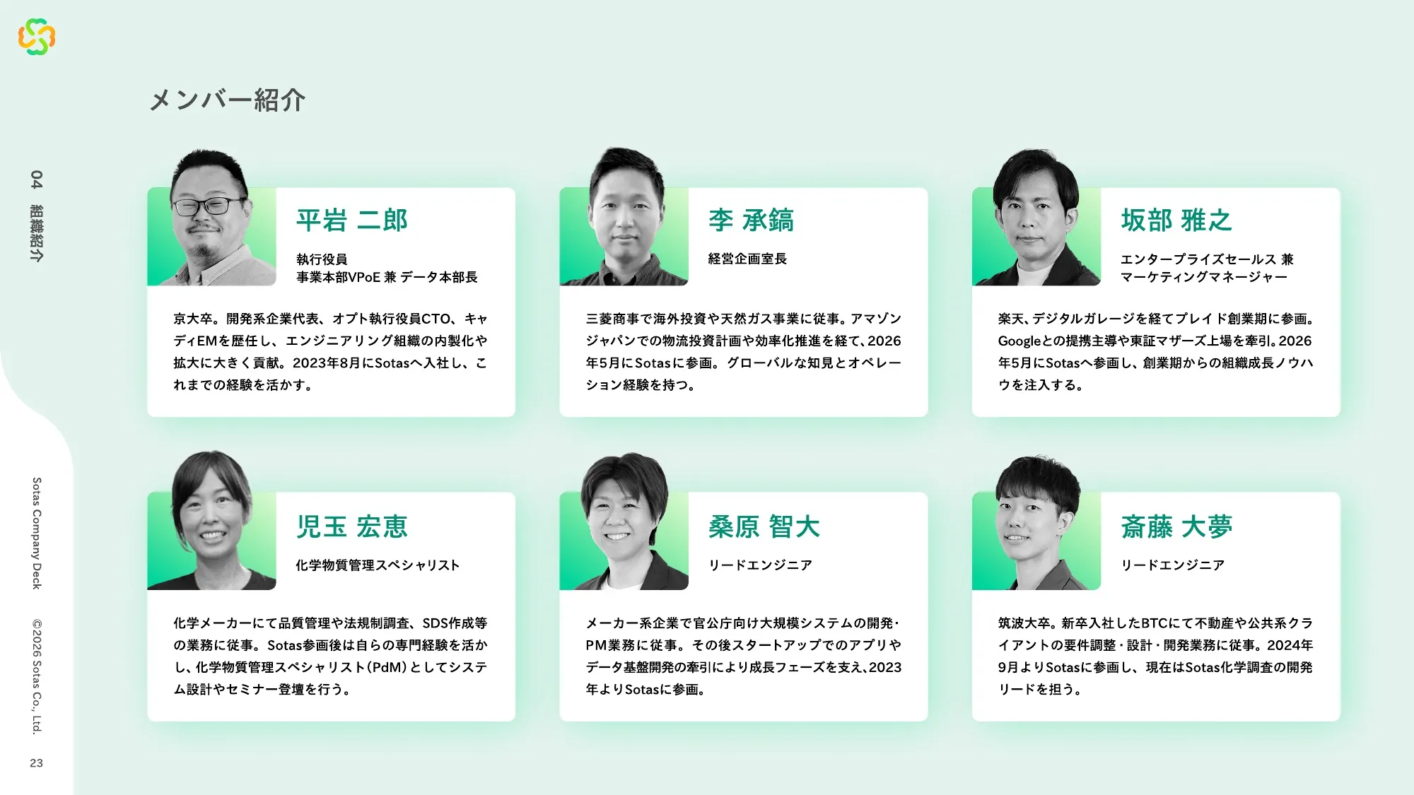 Sotas Company Deck | Company Introduction