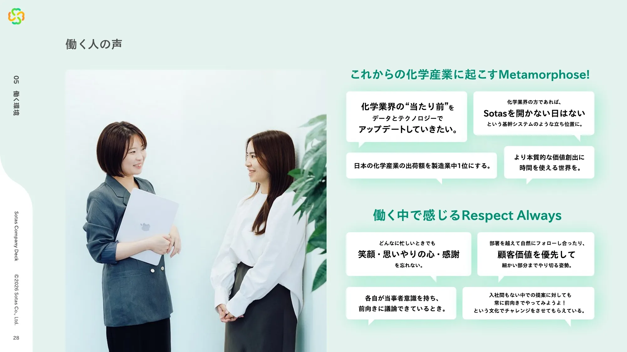 Sotas Company Deck 会社紹介資料