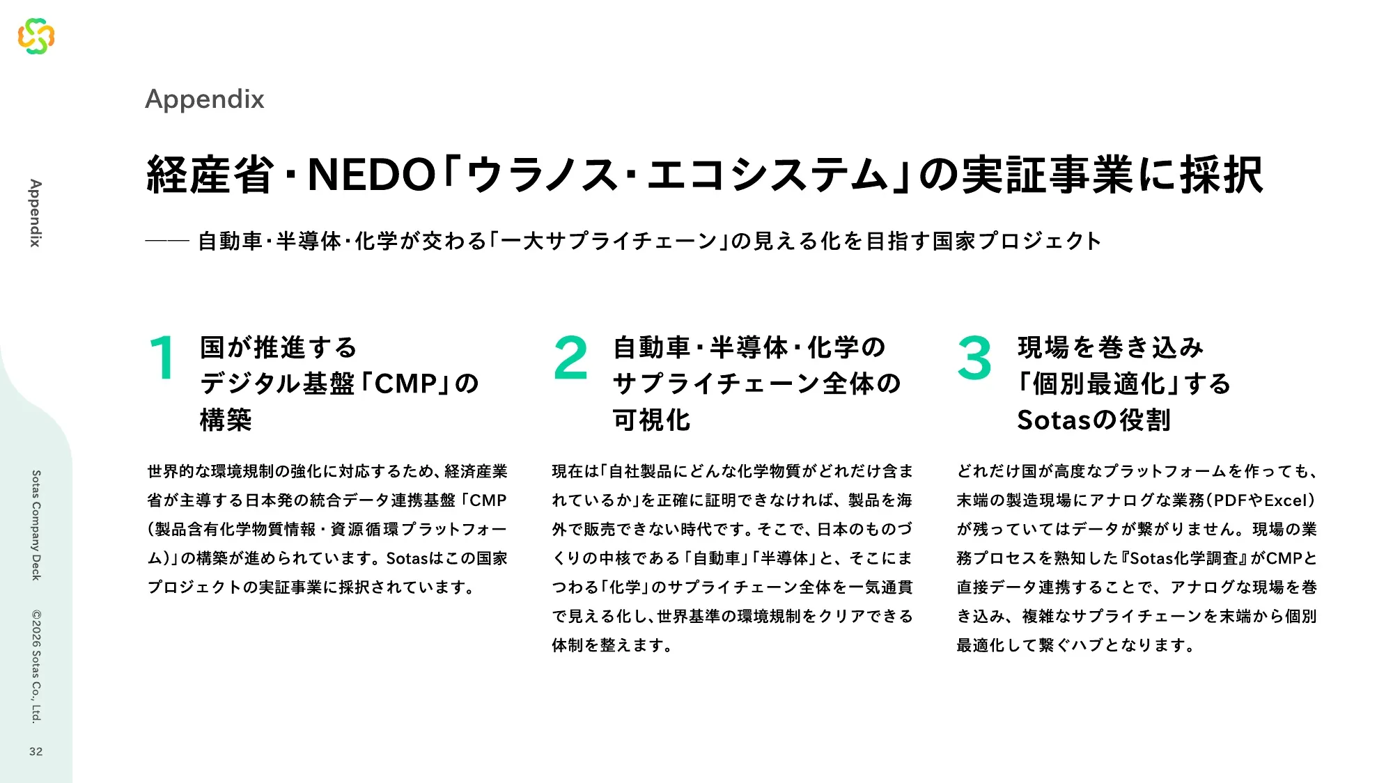 Sotas Company Deck 会社紹介資料