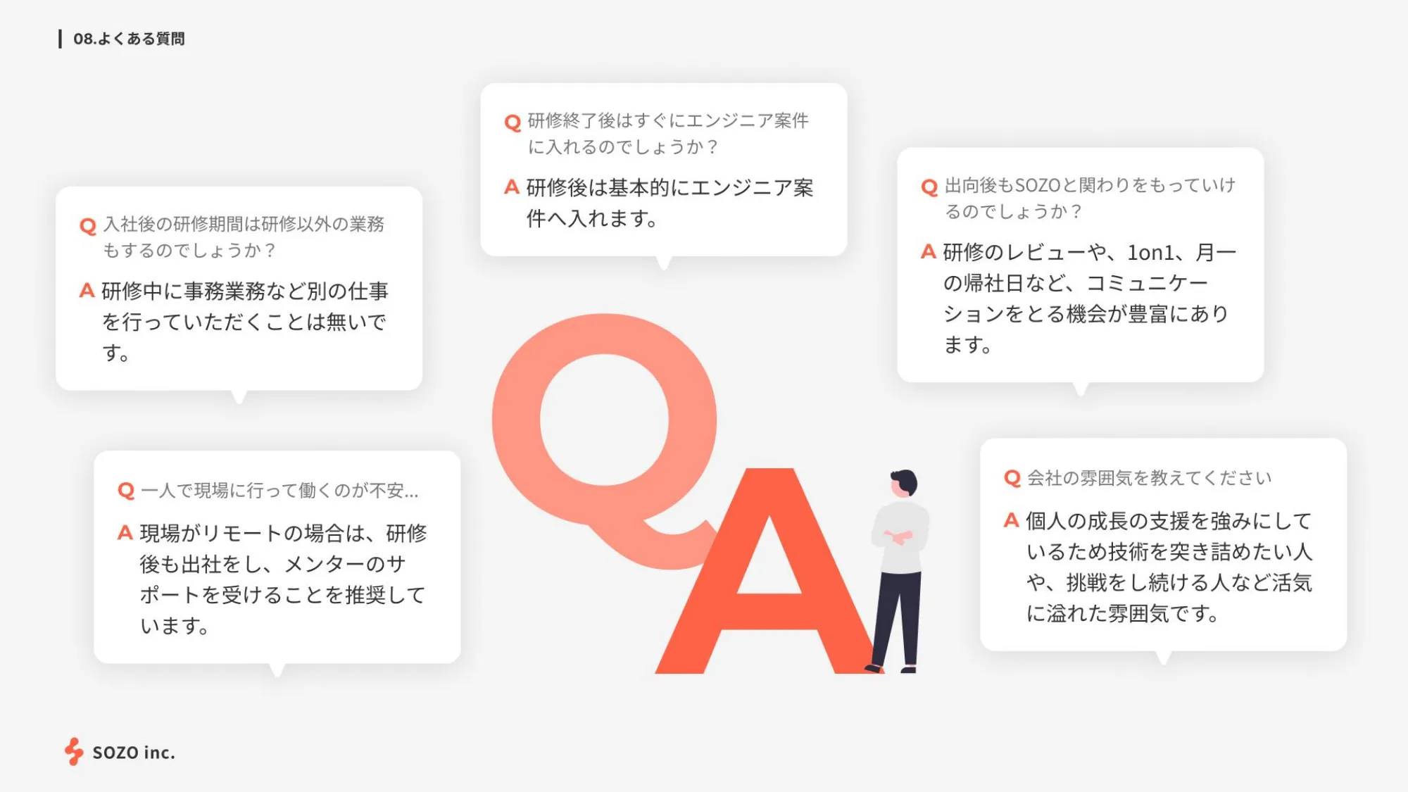 スライドのQ&Aの参考デザイン | Slideland(スライドランド) スライドのQ&Aの参考デザイン | Slideland(スライドランド)