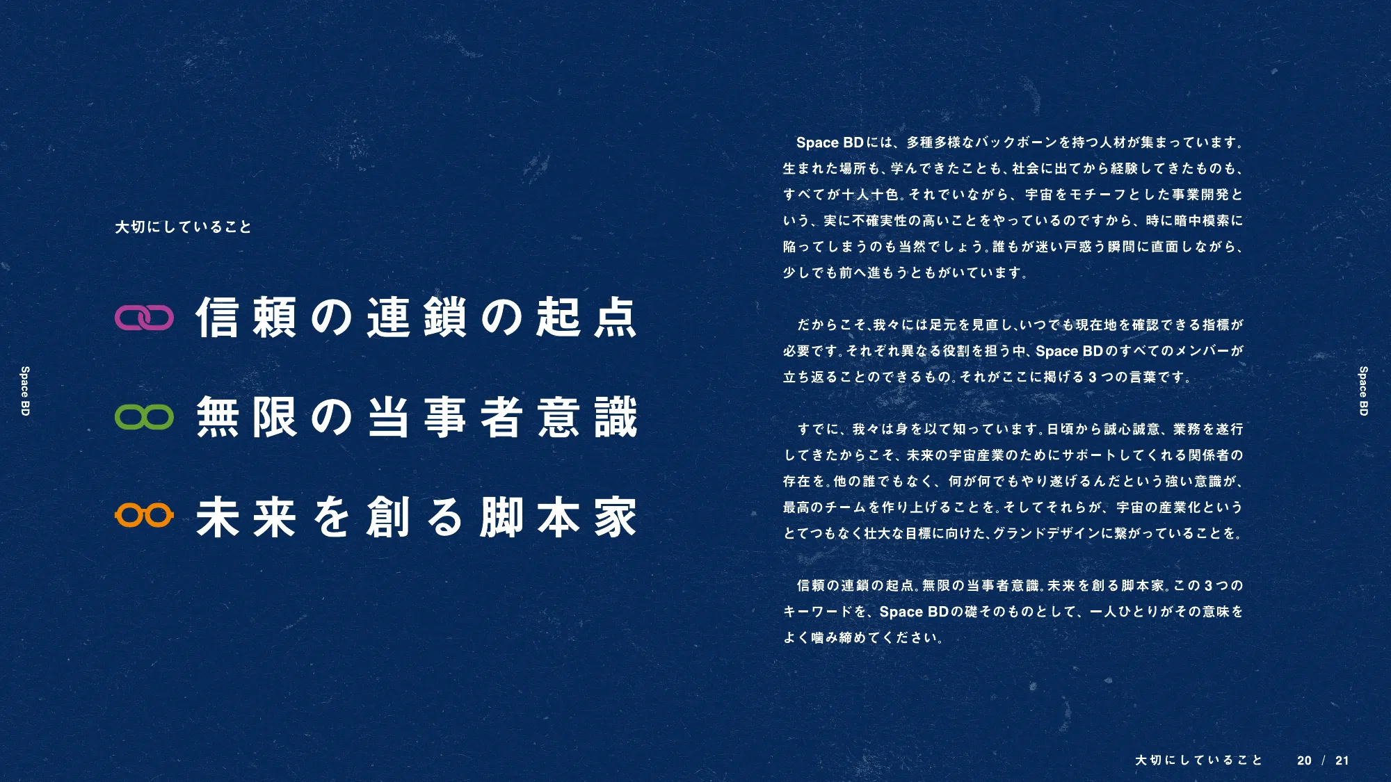 Space BD - CULTURE BOOK「道」