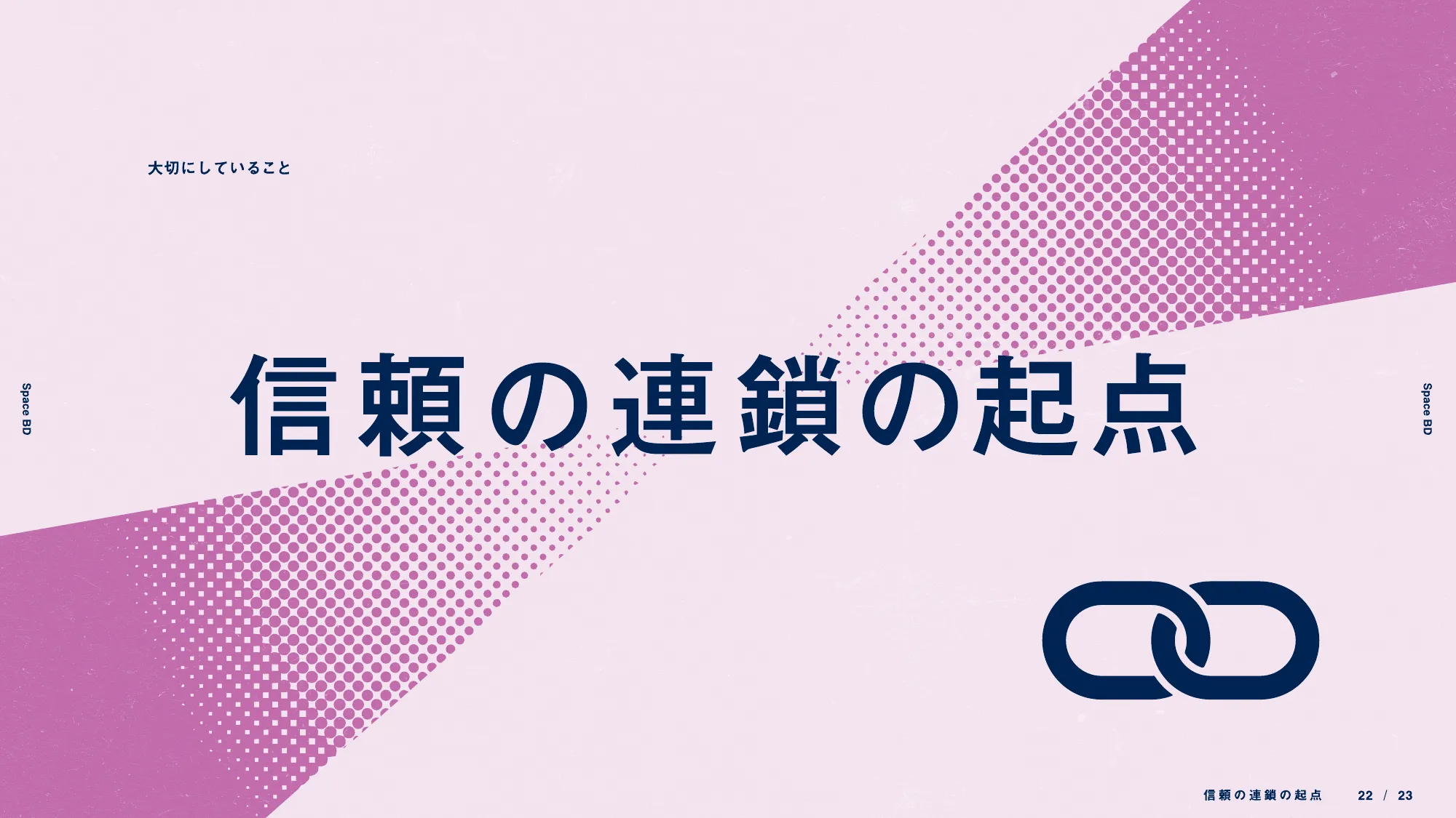 Space BD - CULTURE BOOK「道」