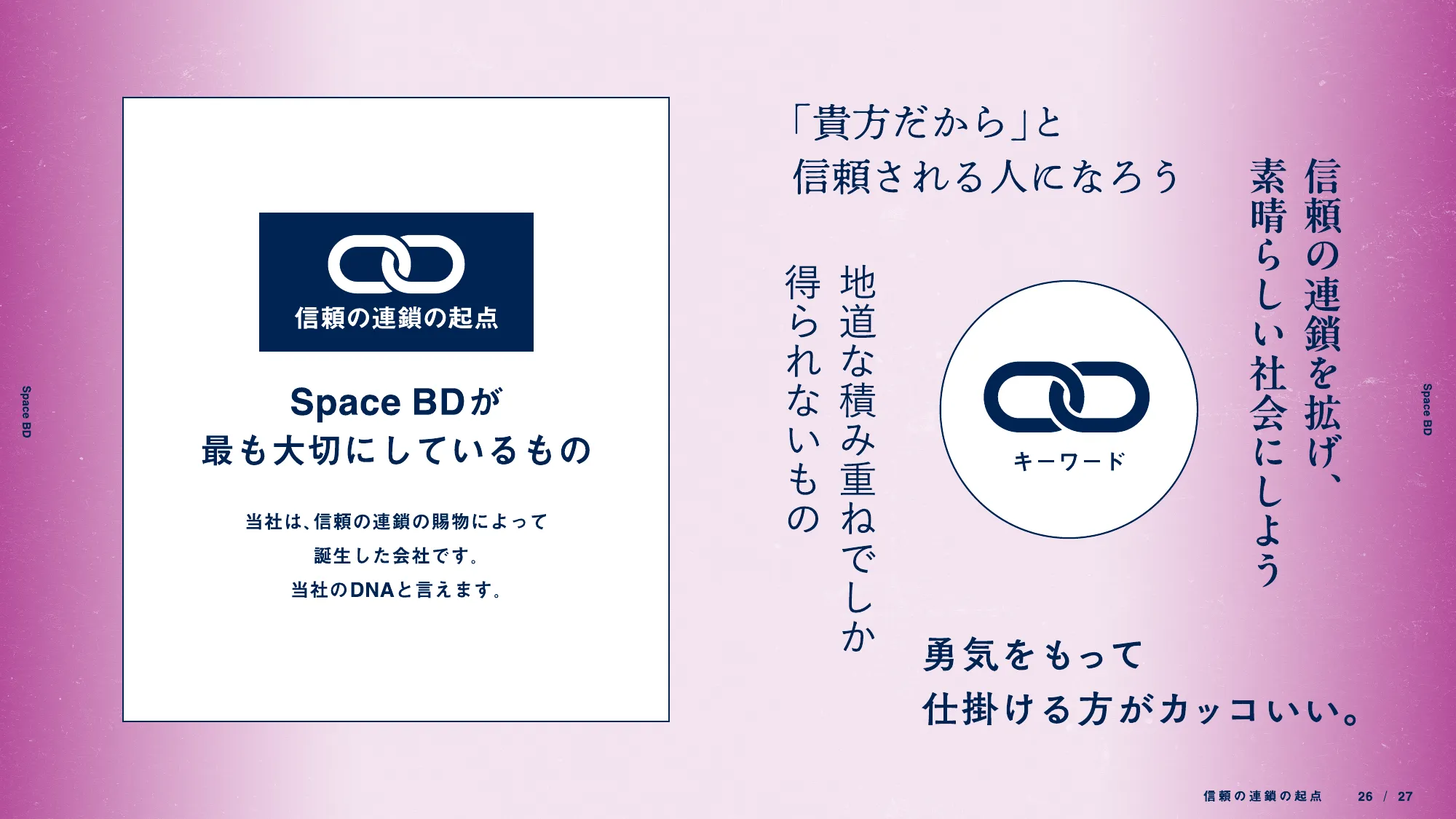 Space BD - CULTURE BOOK「道」