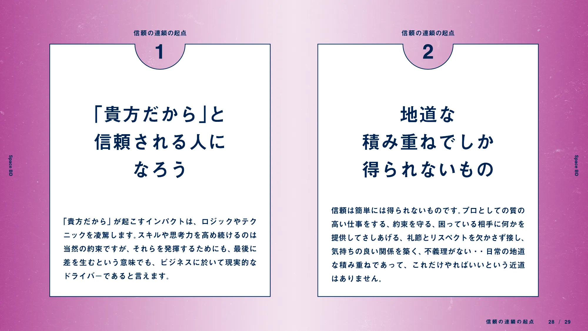 Space BD - CULTURE BOOK「道」