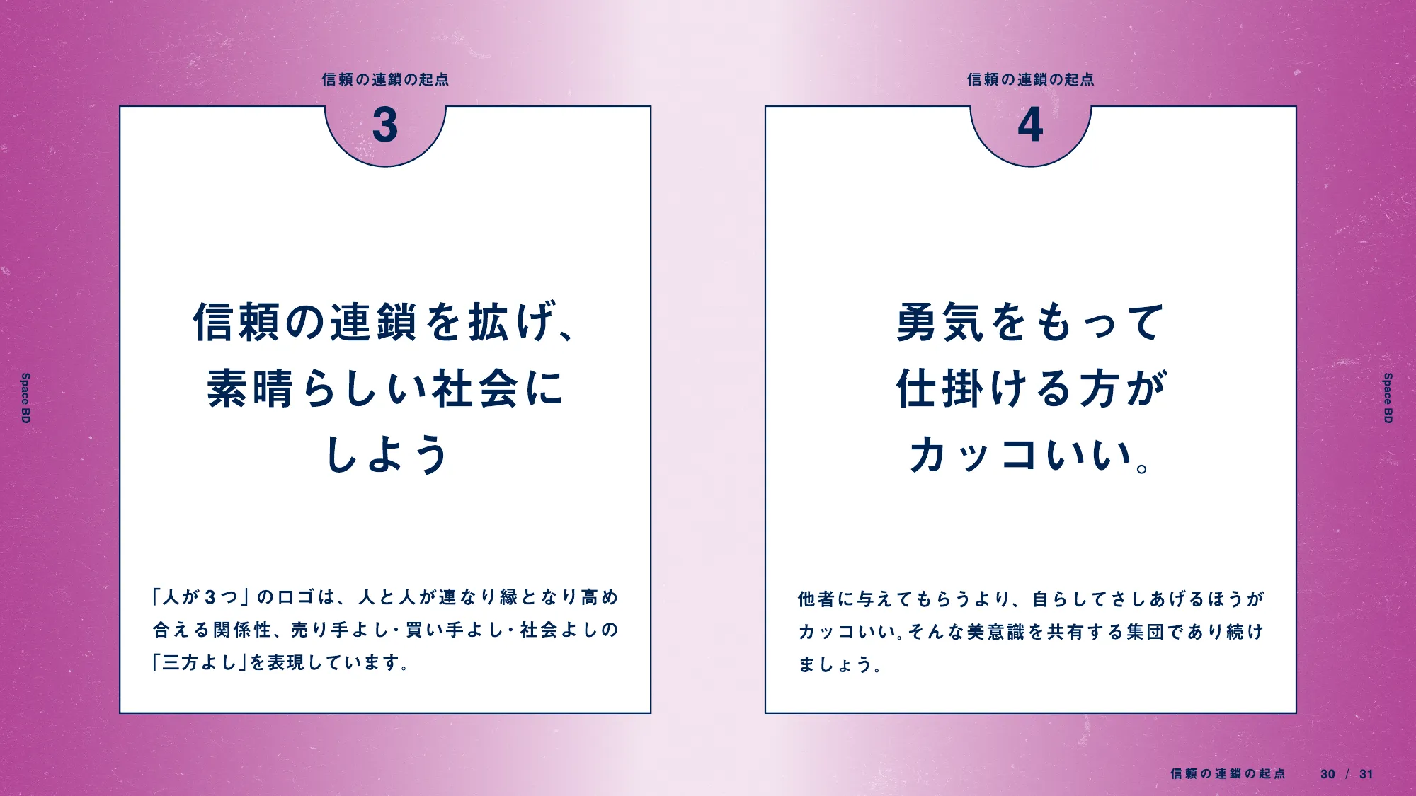 Space BD - CULTURE BOOK「道」