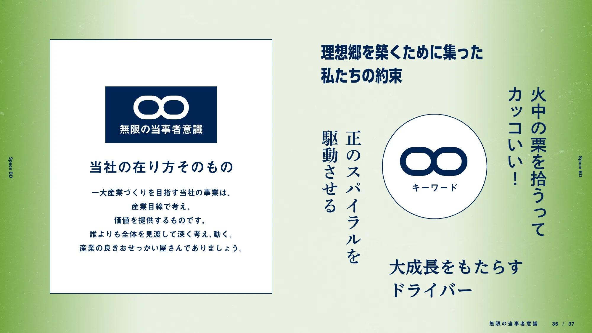 Space BD - CULTURE BOOK「道」