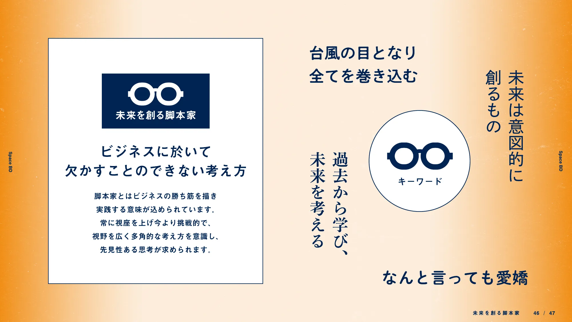 Space BD - CULTURE BOOK「道」