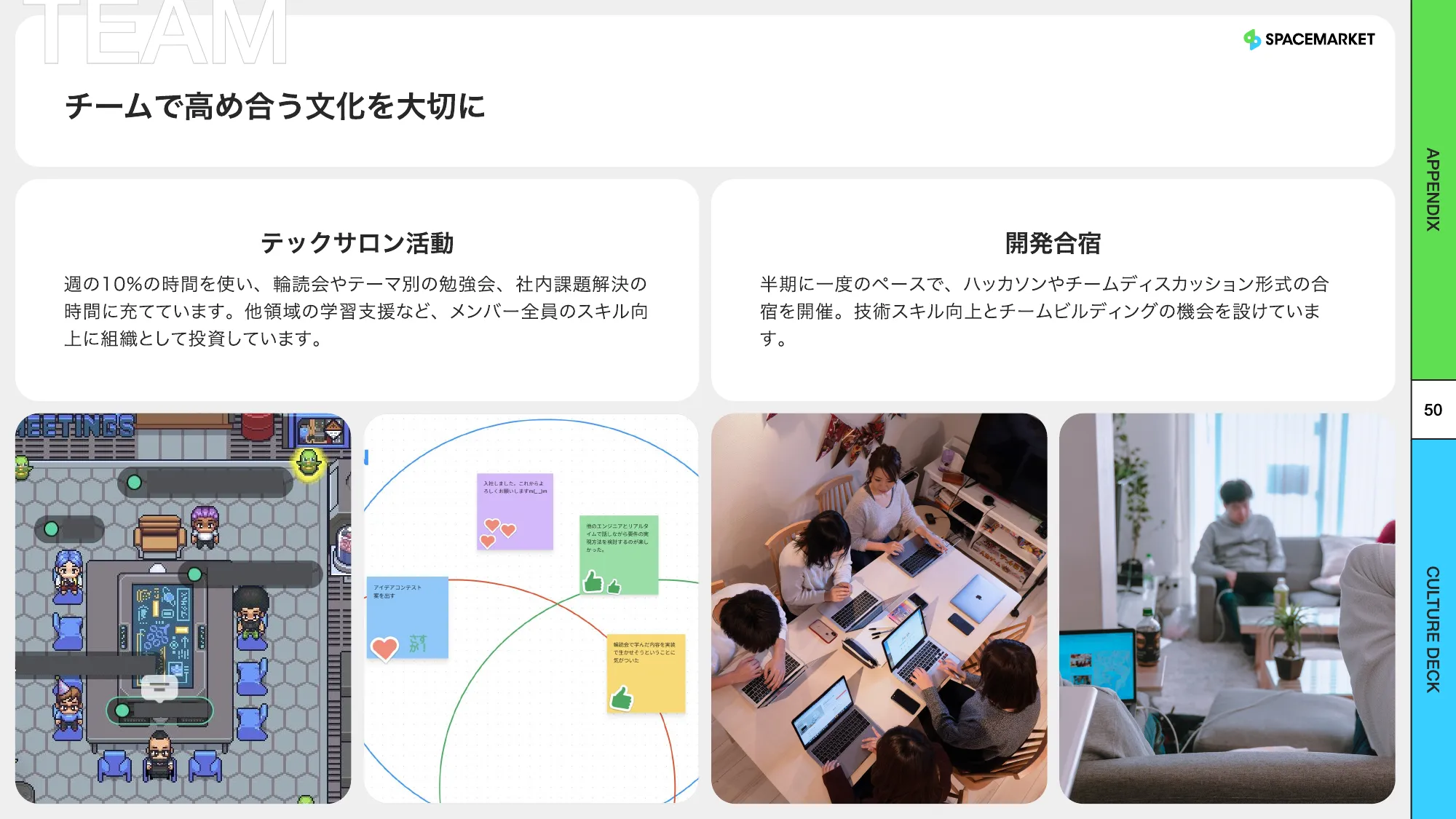Spacemarket Culture Deck
