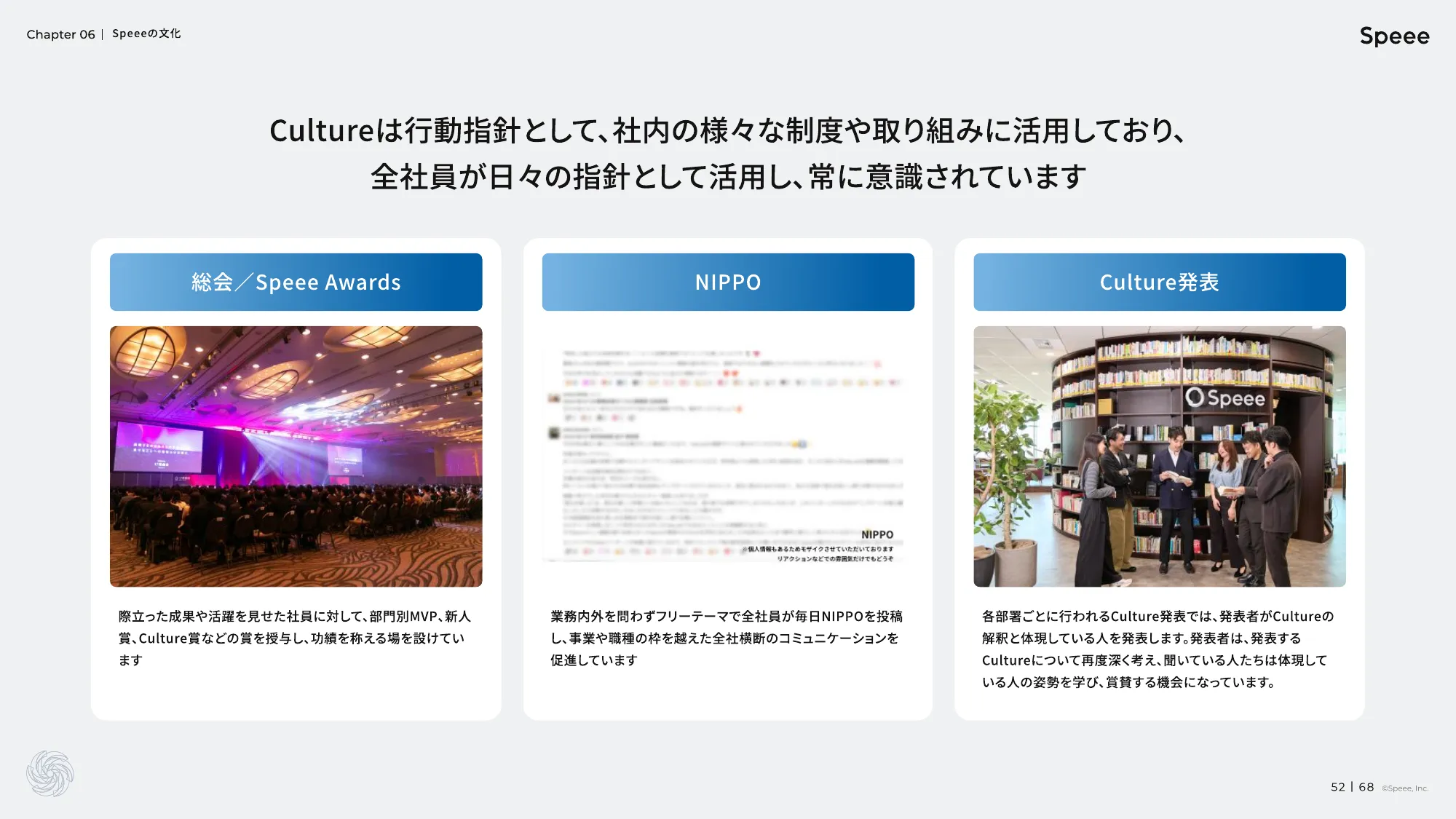 株式会社Speee 会社説明資料