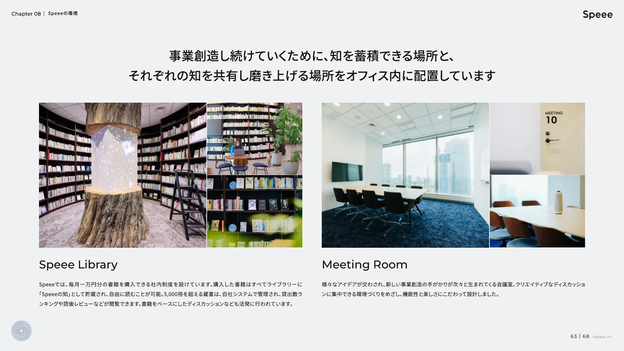 株式会社Speee 会社説明資料