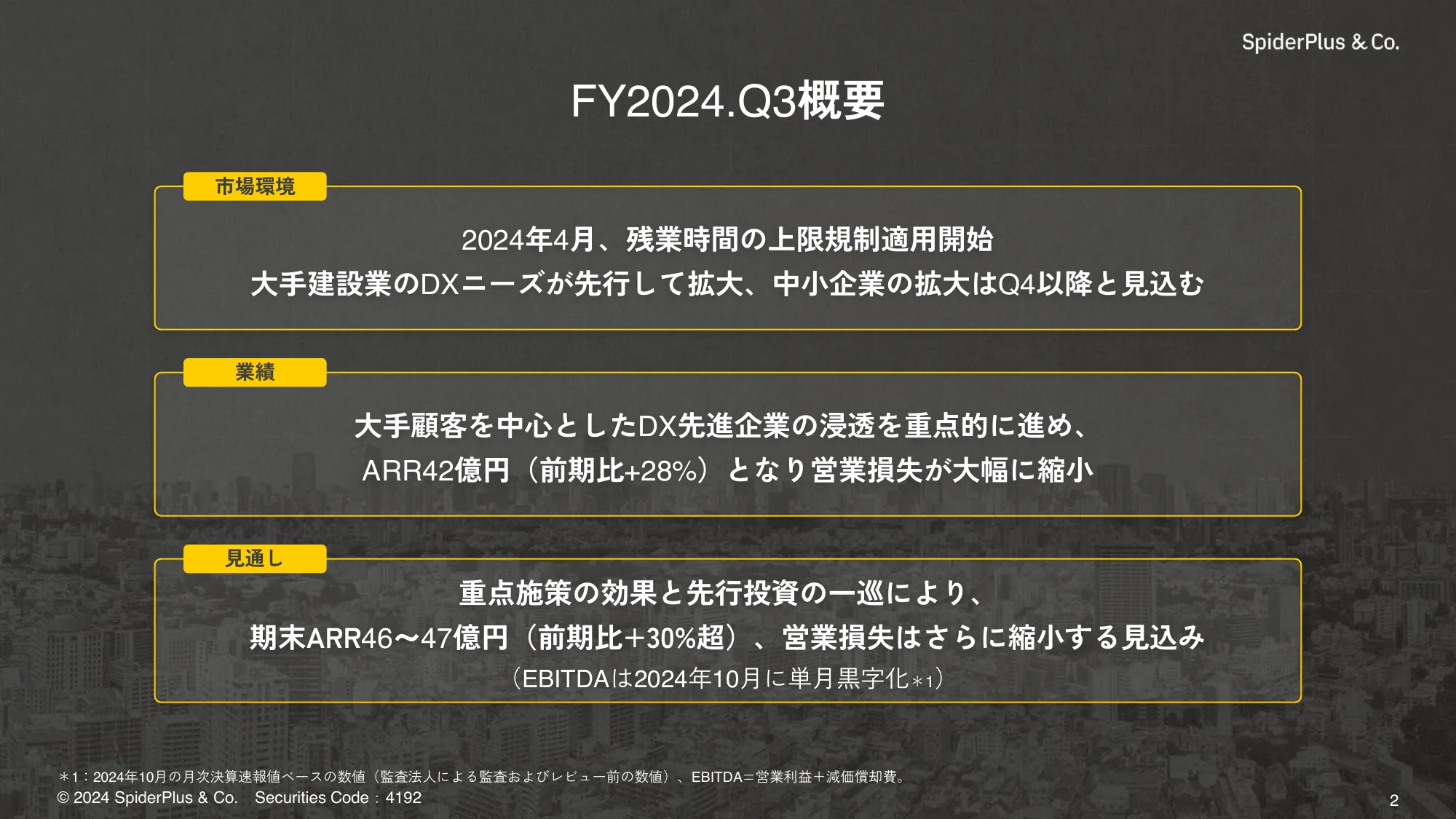FY2024.Q3 決算説明資料|スパイダープラス株式会社