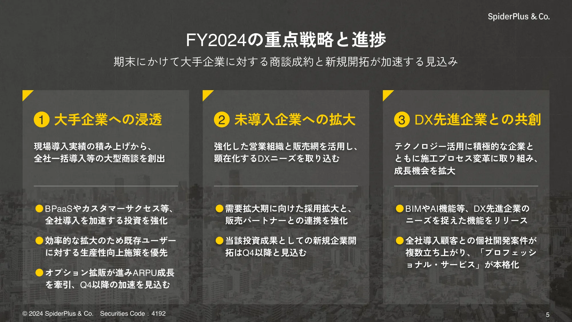 FY2024.Q3 決算説明資料|スパイダープラス株式会社