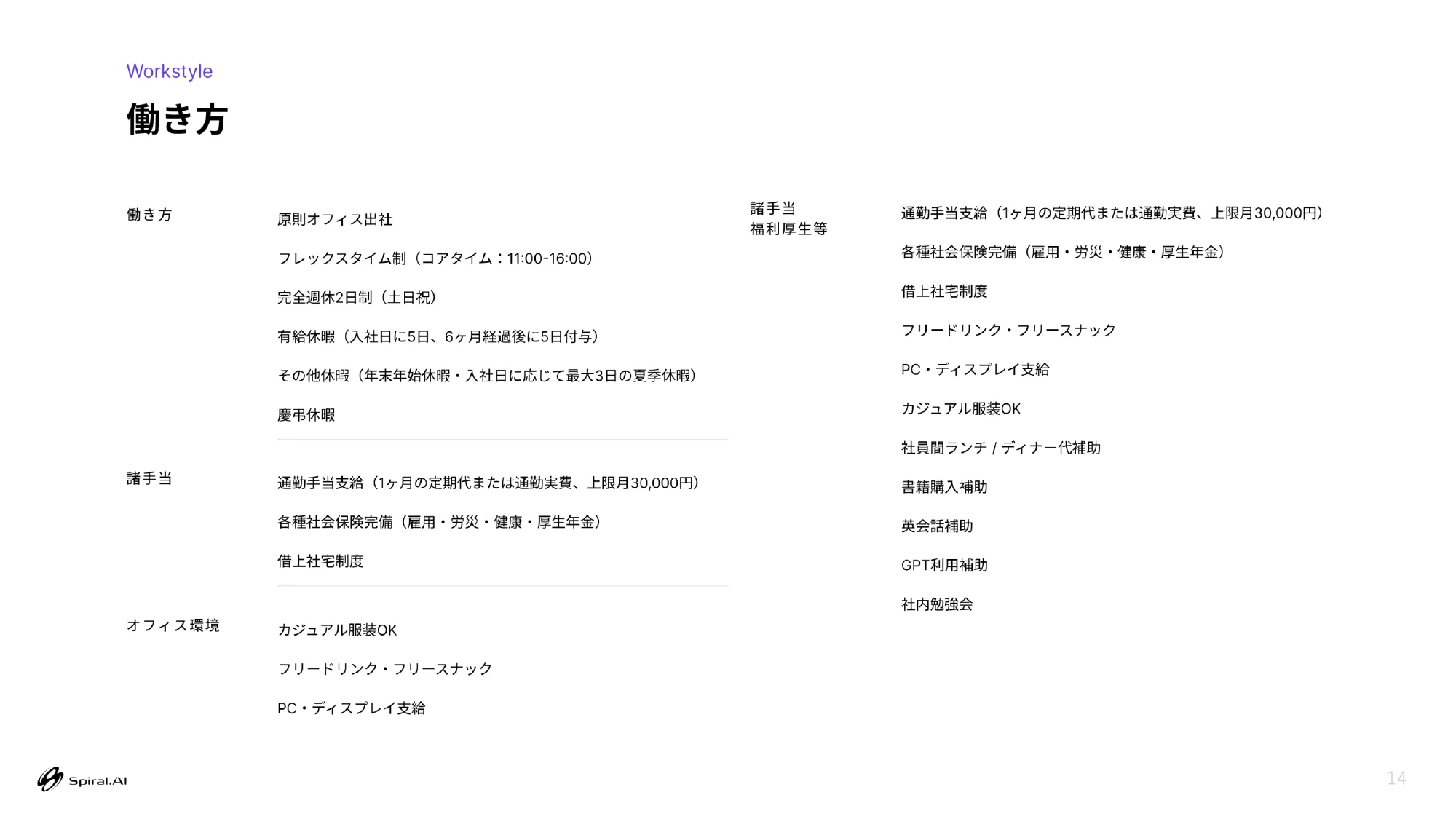 Spiral.AI采用的牌组