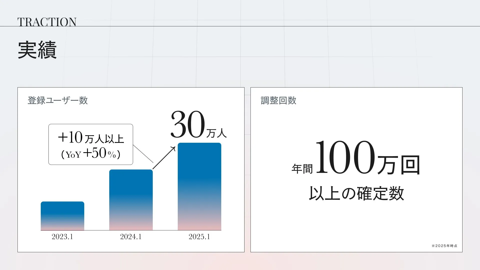 CULTURE DECK|株式会社Spir