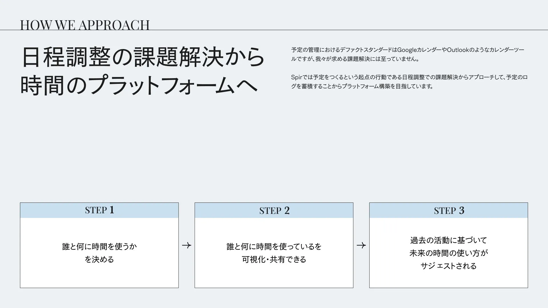 CULTURE DECK|株式会社Spir